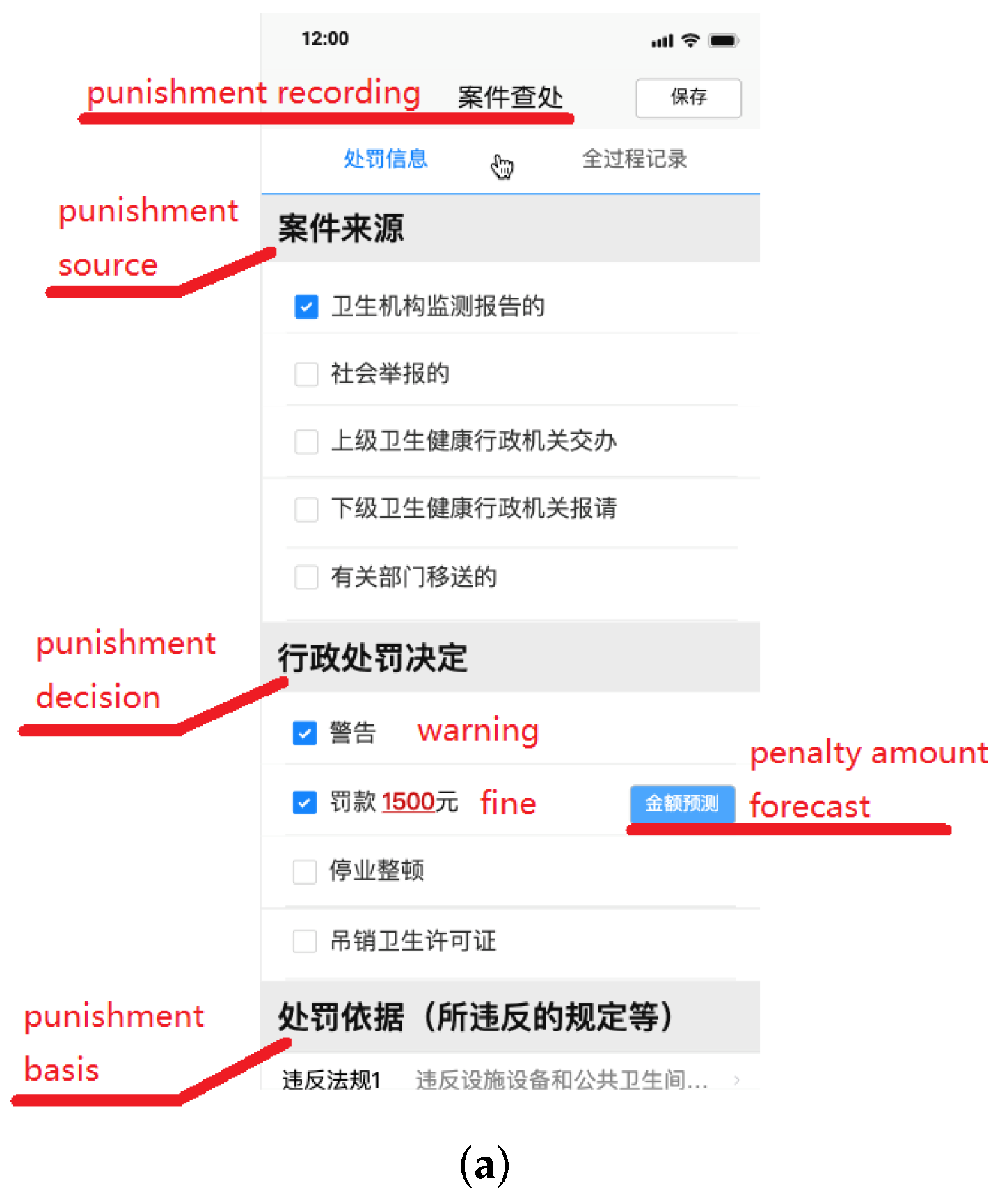 Electronics 11 01388 g010a 550