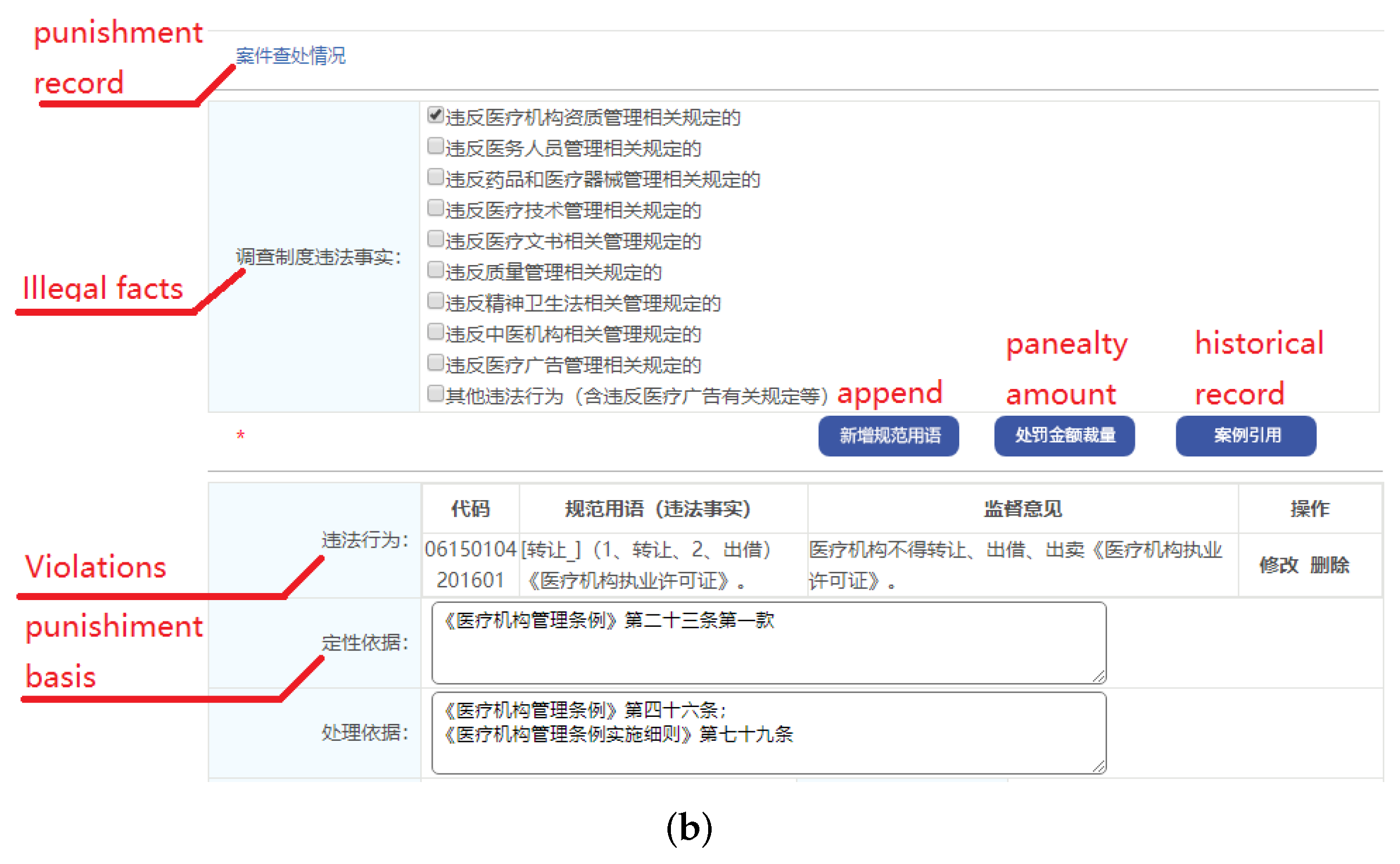 Electronics 11 01388 g010b 550