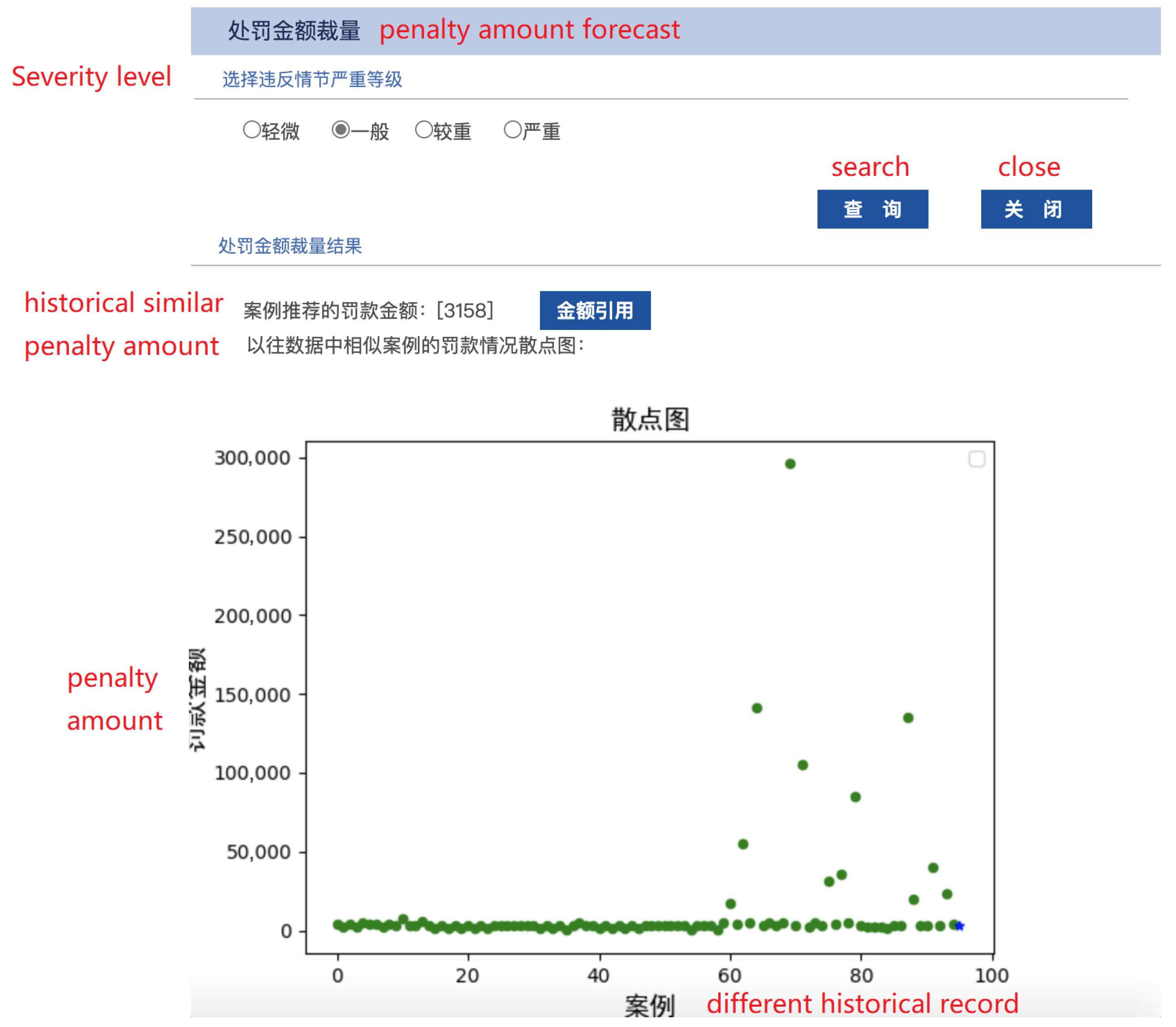Electronics 11 01388 g011 550