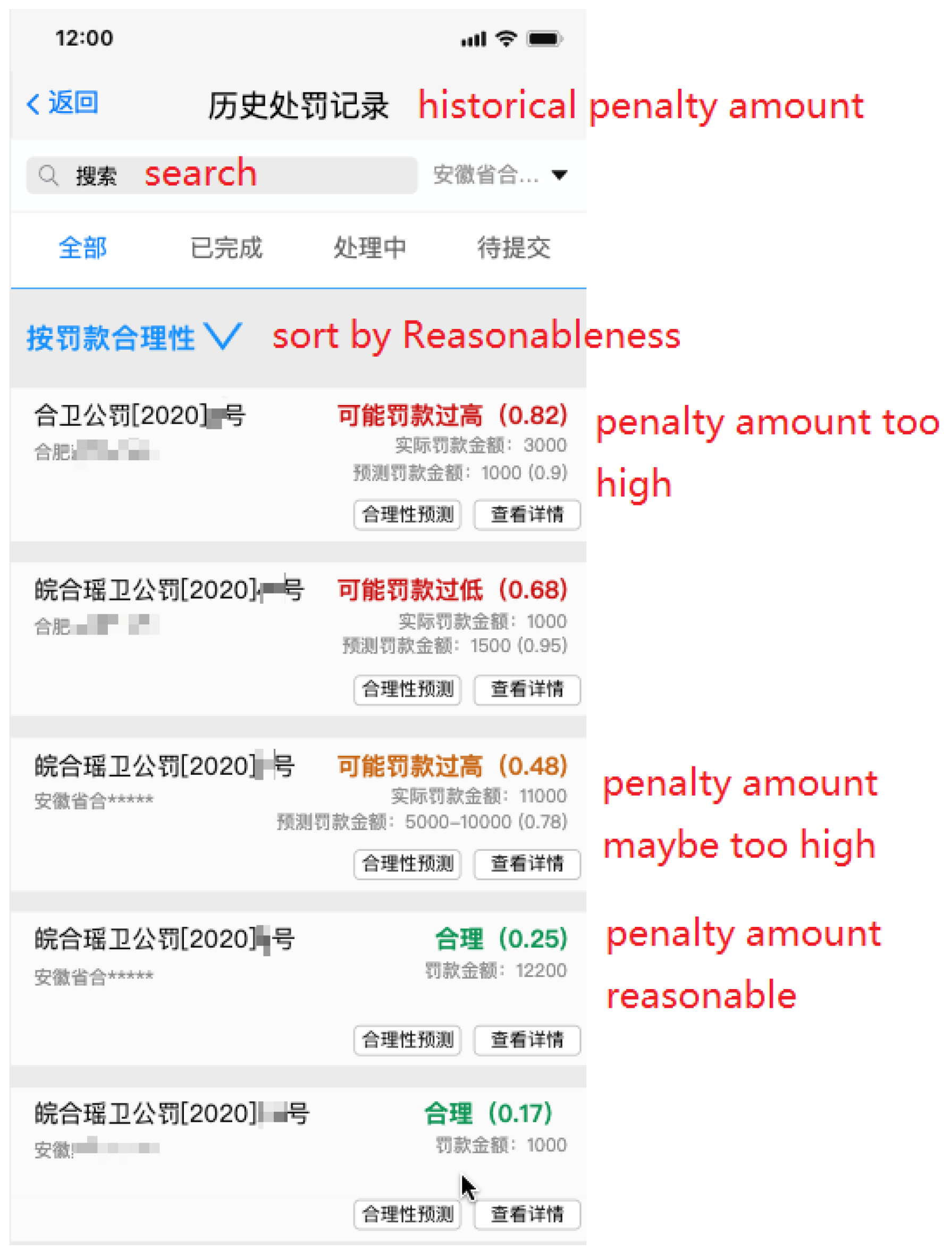 Electronics 11 01388 g012 550