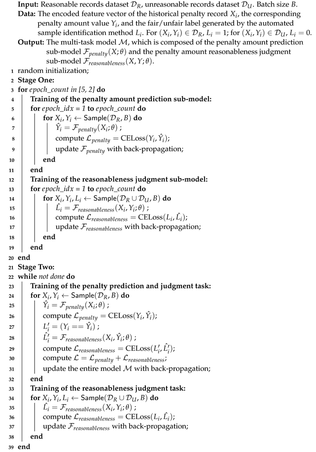 Electronics 11 01388 i001