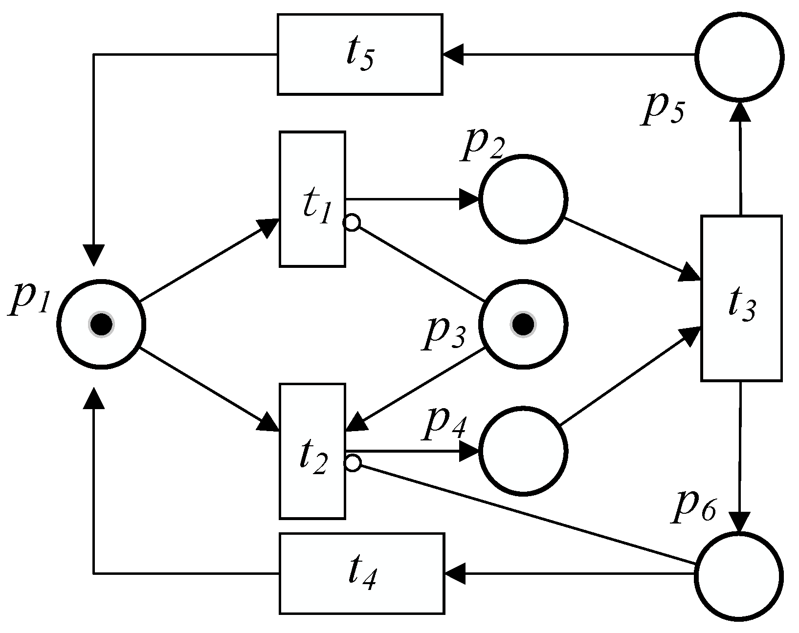 Electronics 11 01389 g001