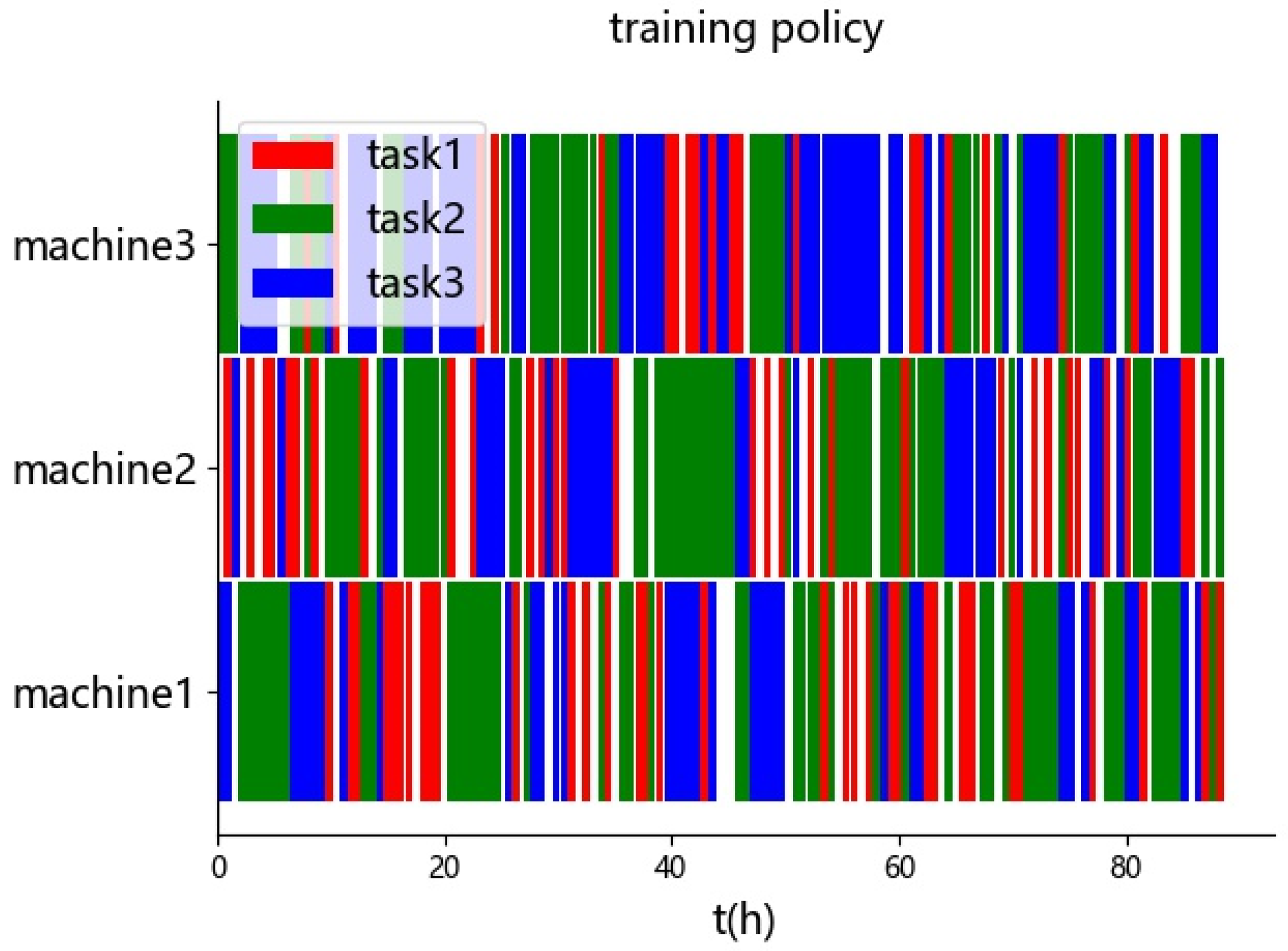 Electronics 11 01390 g009