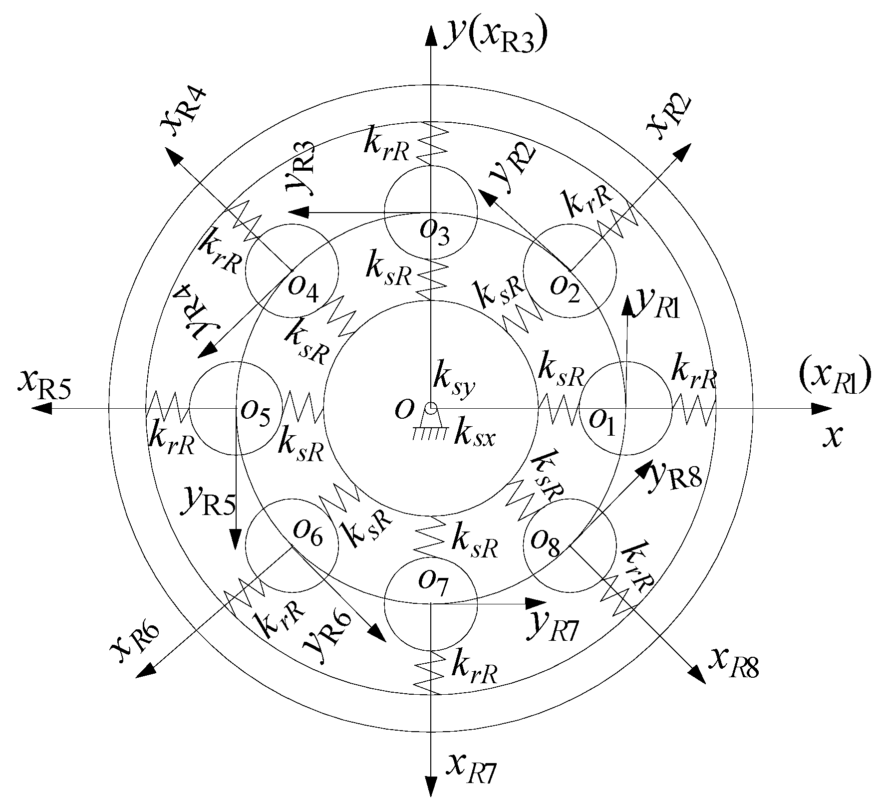 Electronics 11 01395 g003 550