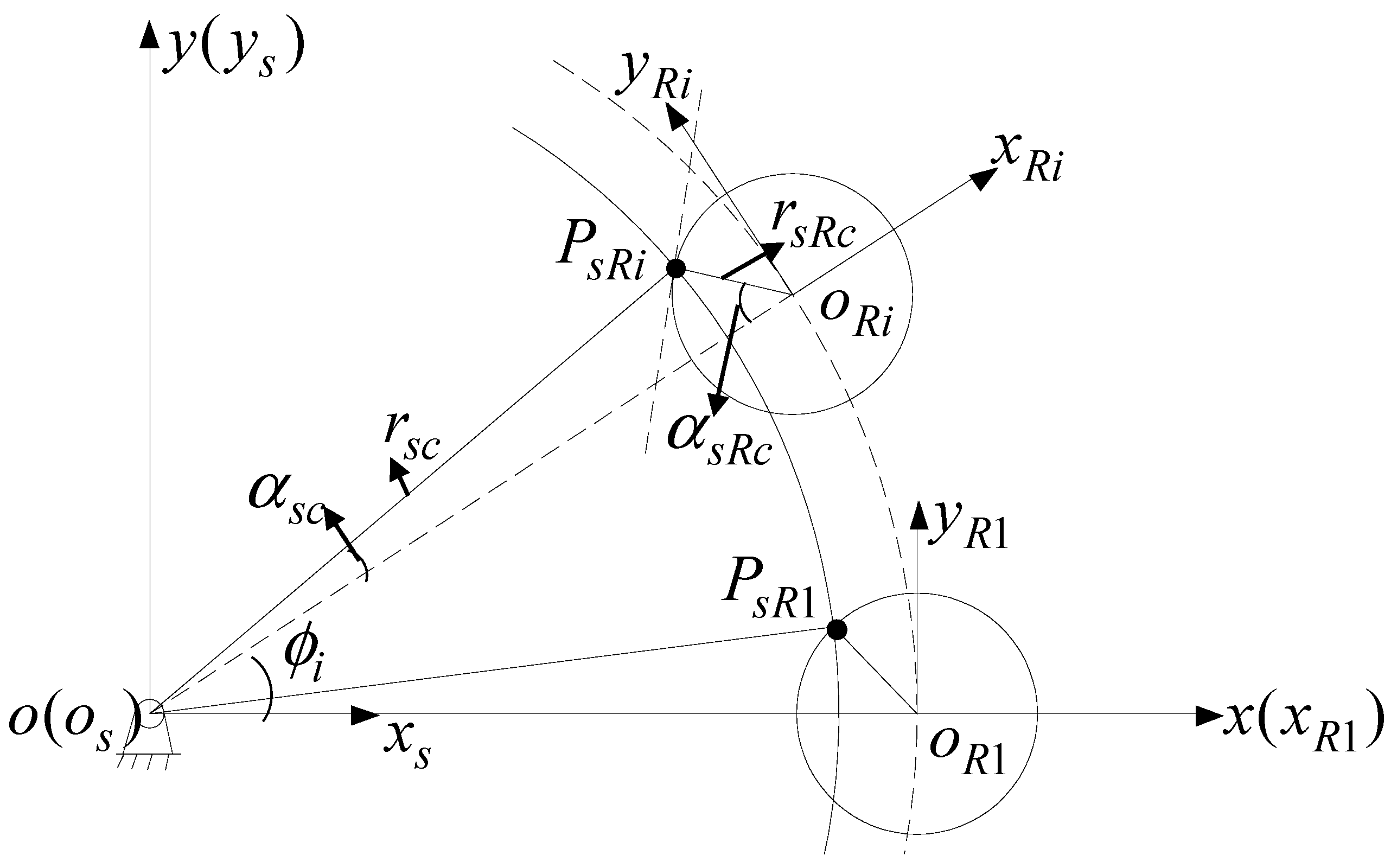 Electronics 11 01395 g005 550