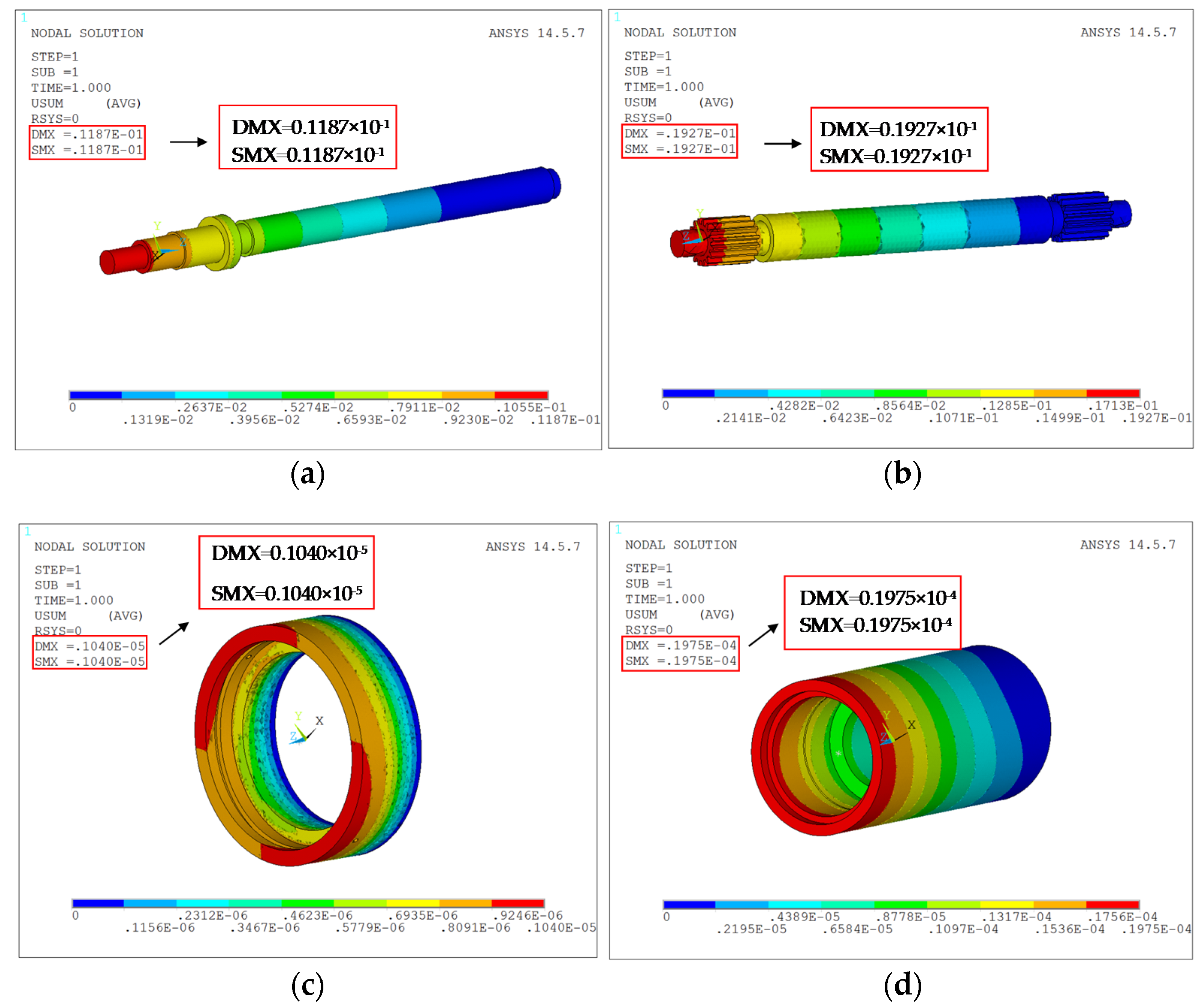 Electronics 11 01395 g008 550
