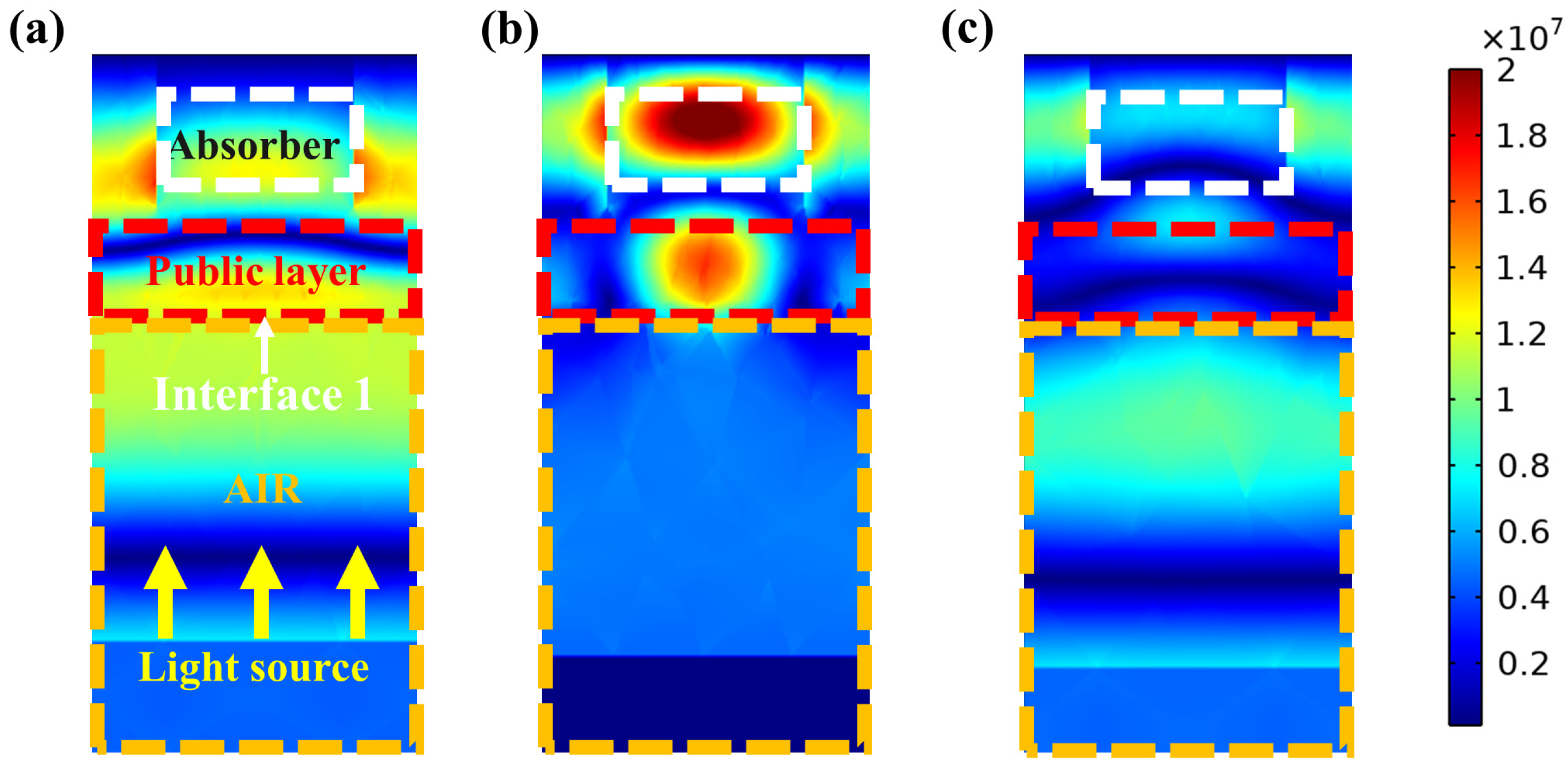 Electronics 11 01396 g008