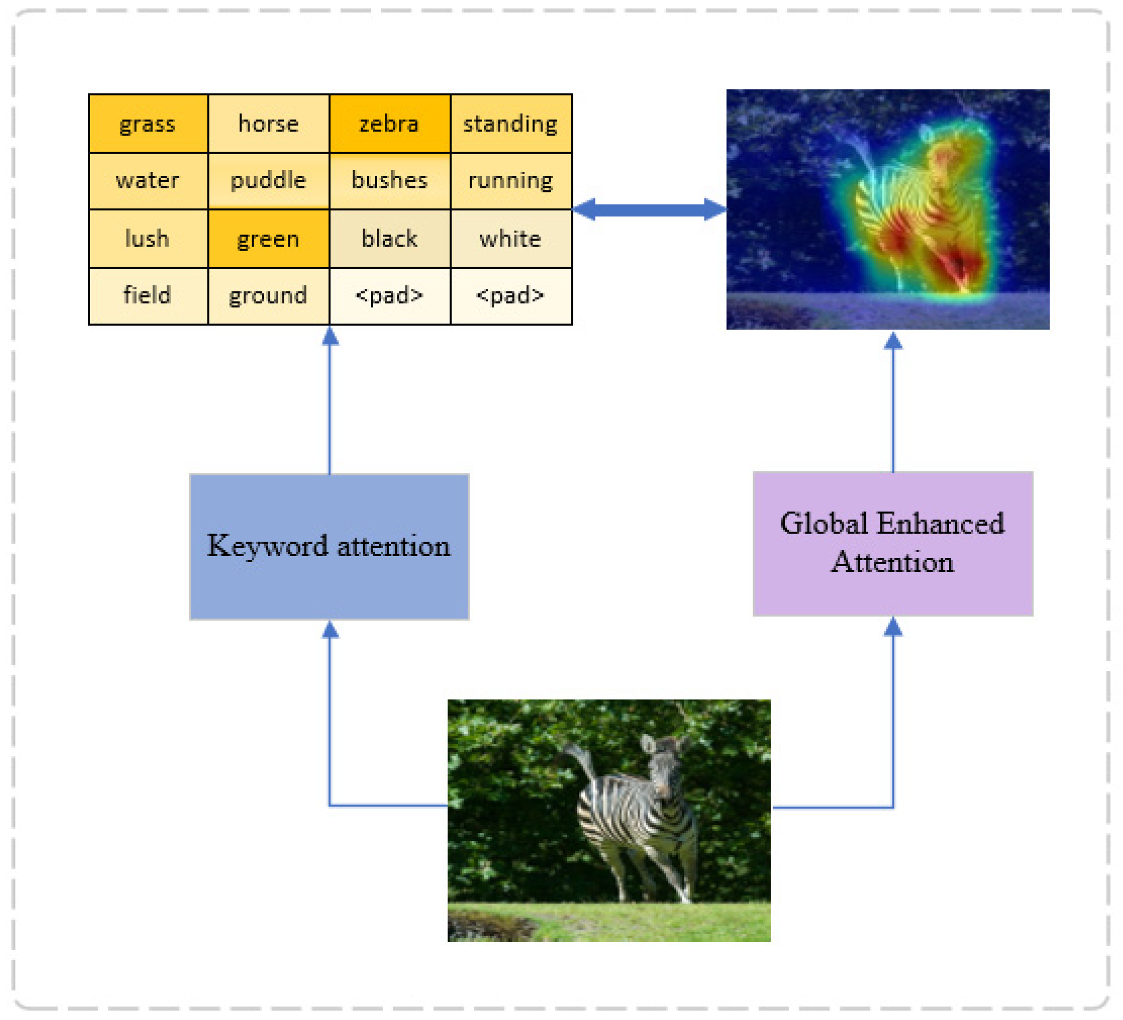 Electronics 11 01397 g002
