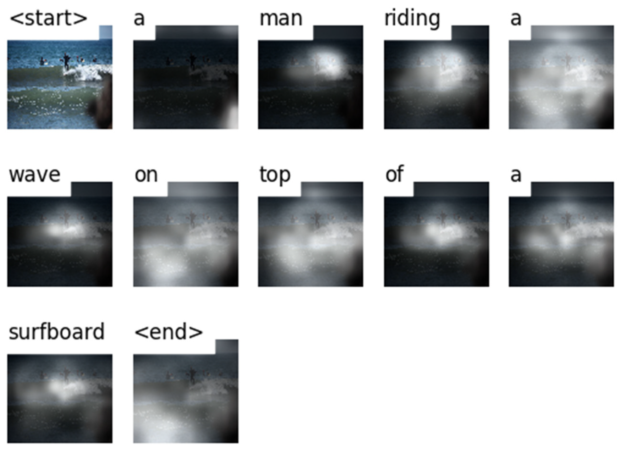 Electronics 11 01397 g008