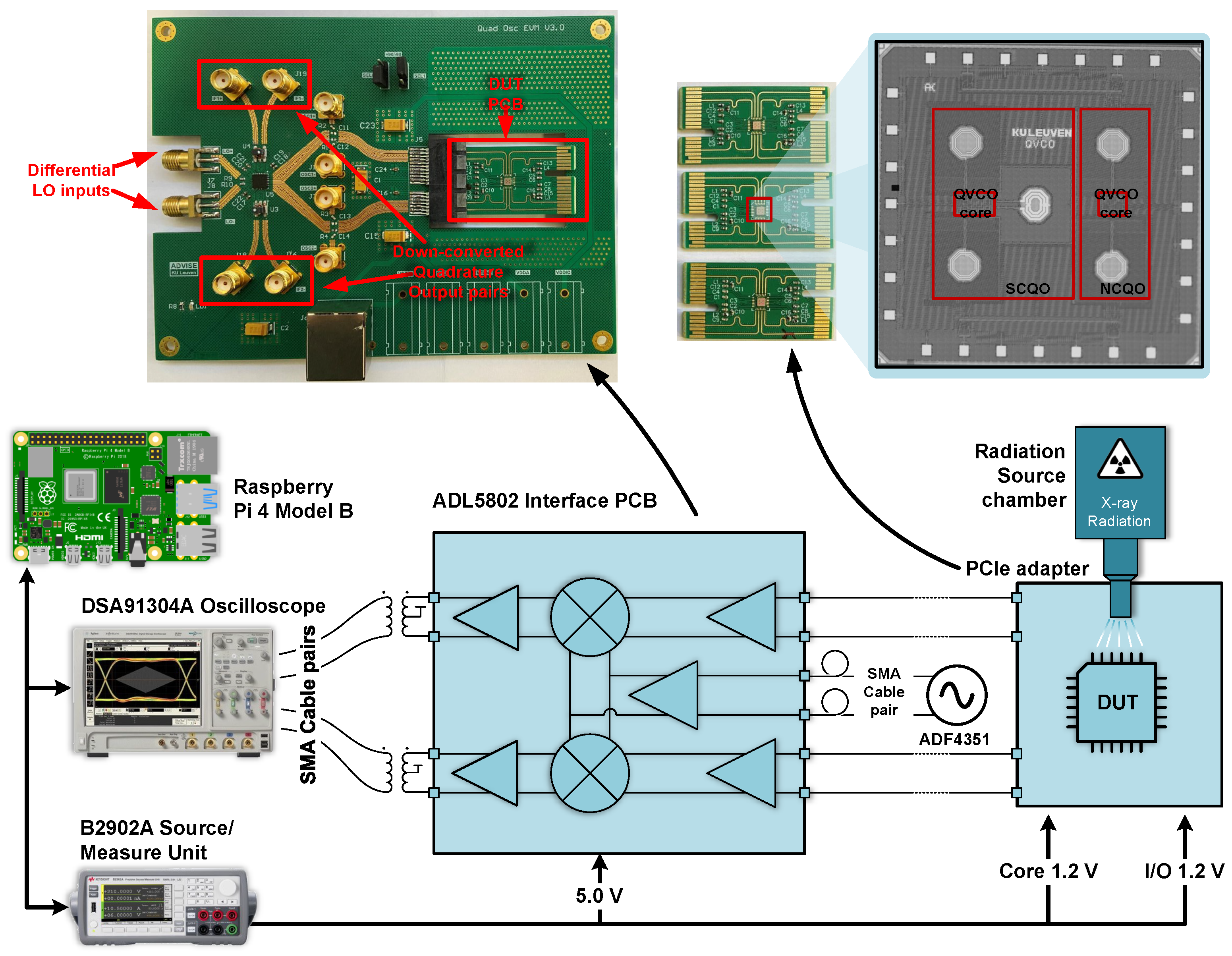 Electronics 11 01399 g007