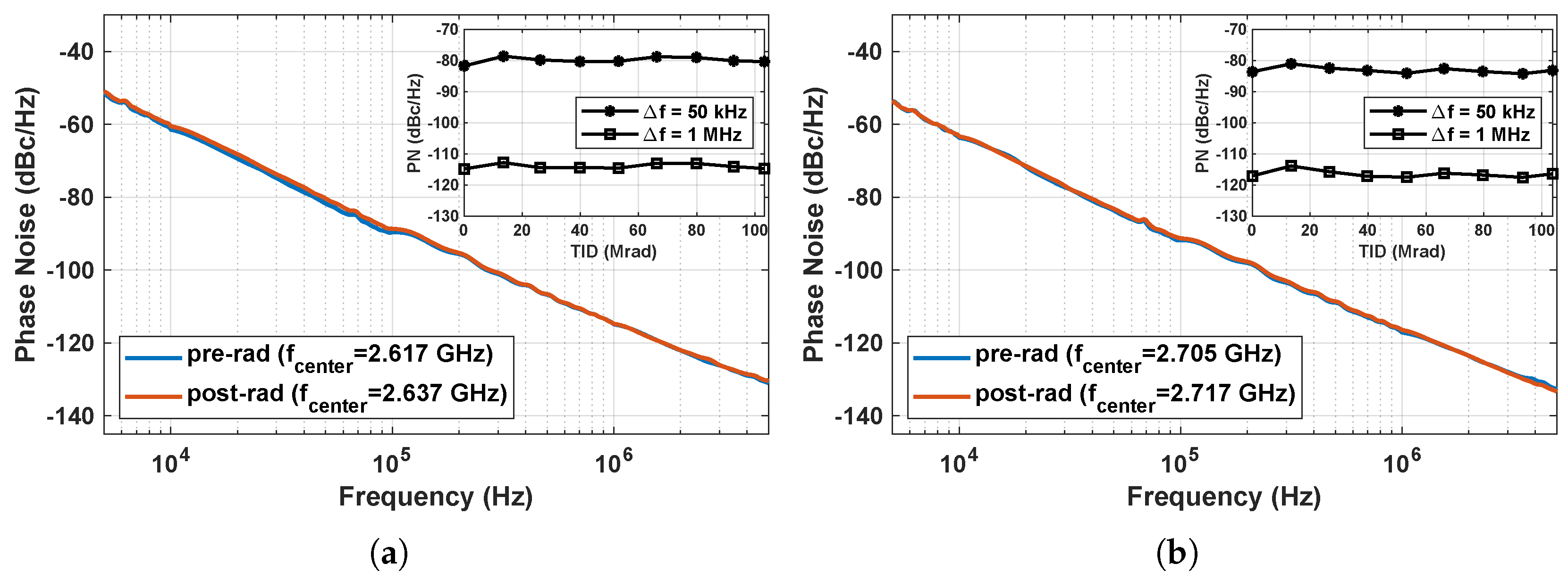 Electronics 11 01399 g011