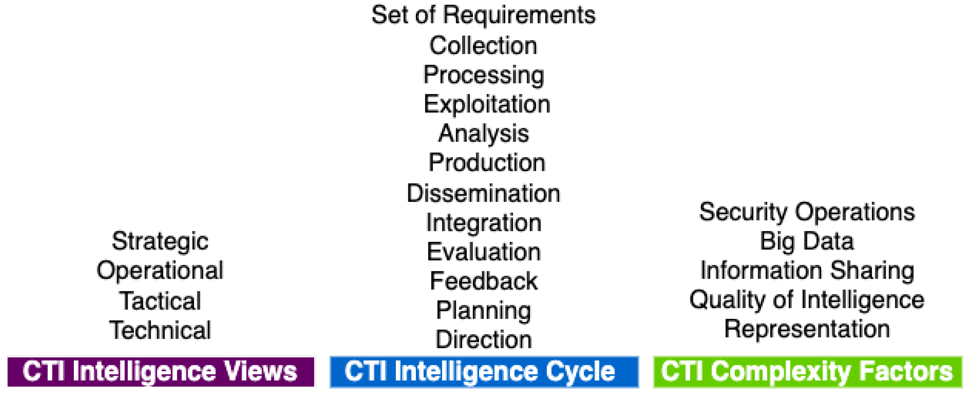 Electronics 11 01401 g004