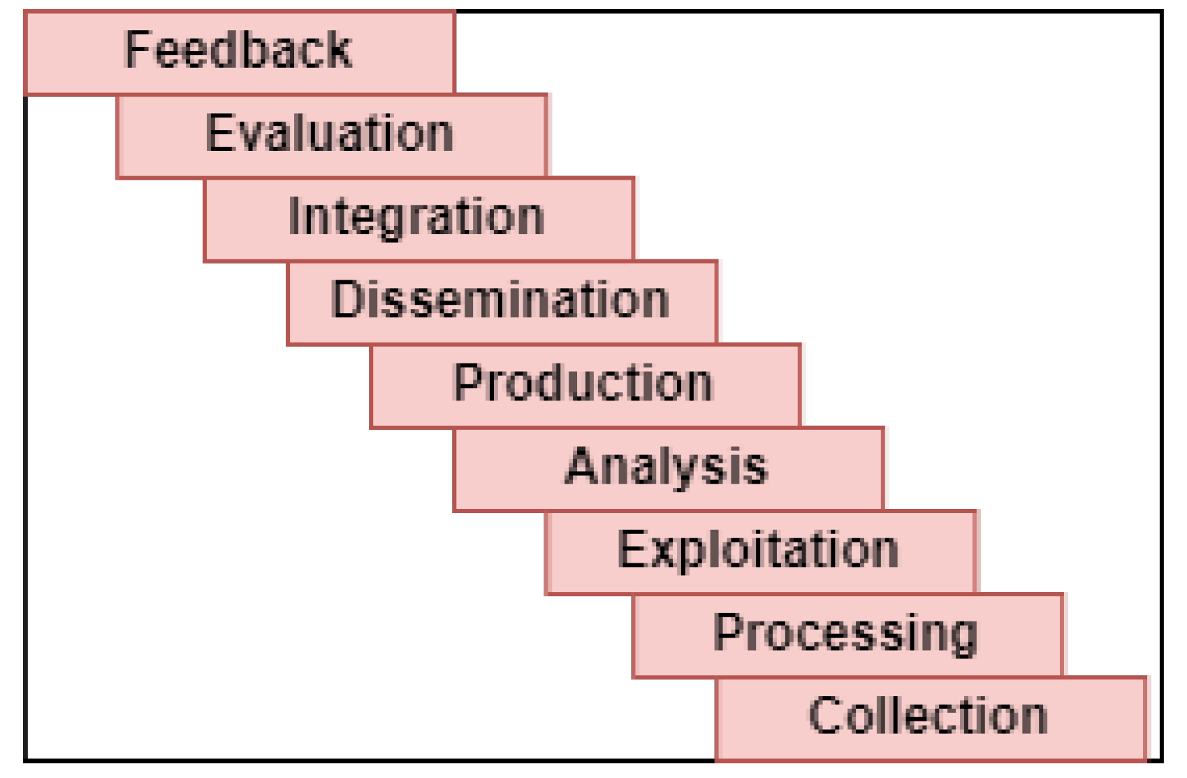 Electronics 11 01401 g009