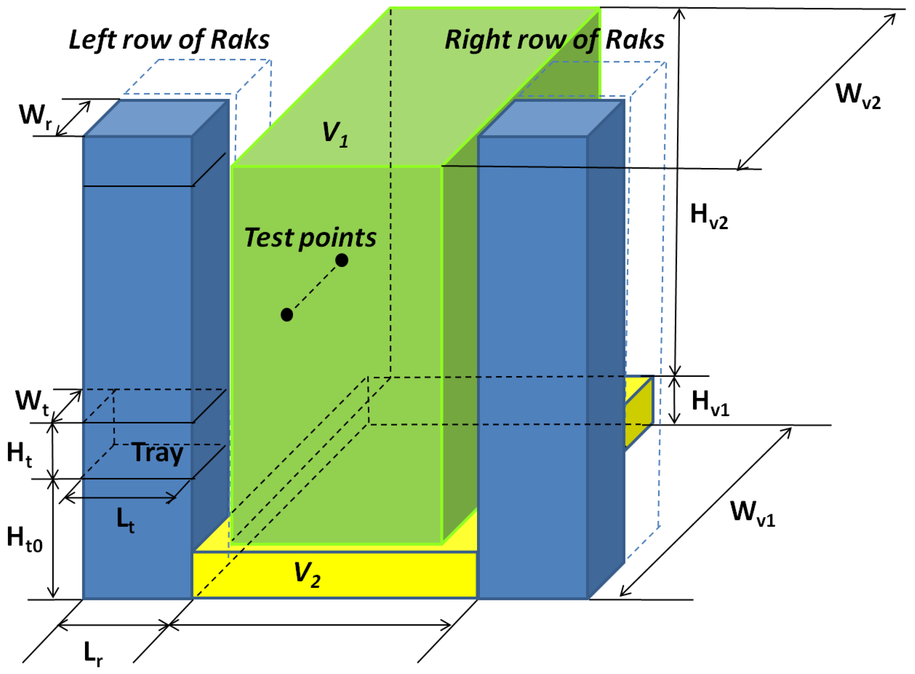 Electronics 11 01402 g002 550
