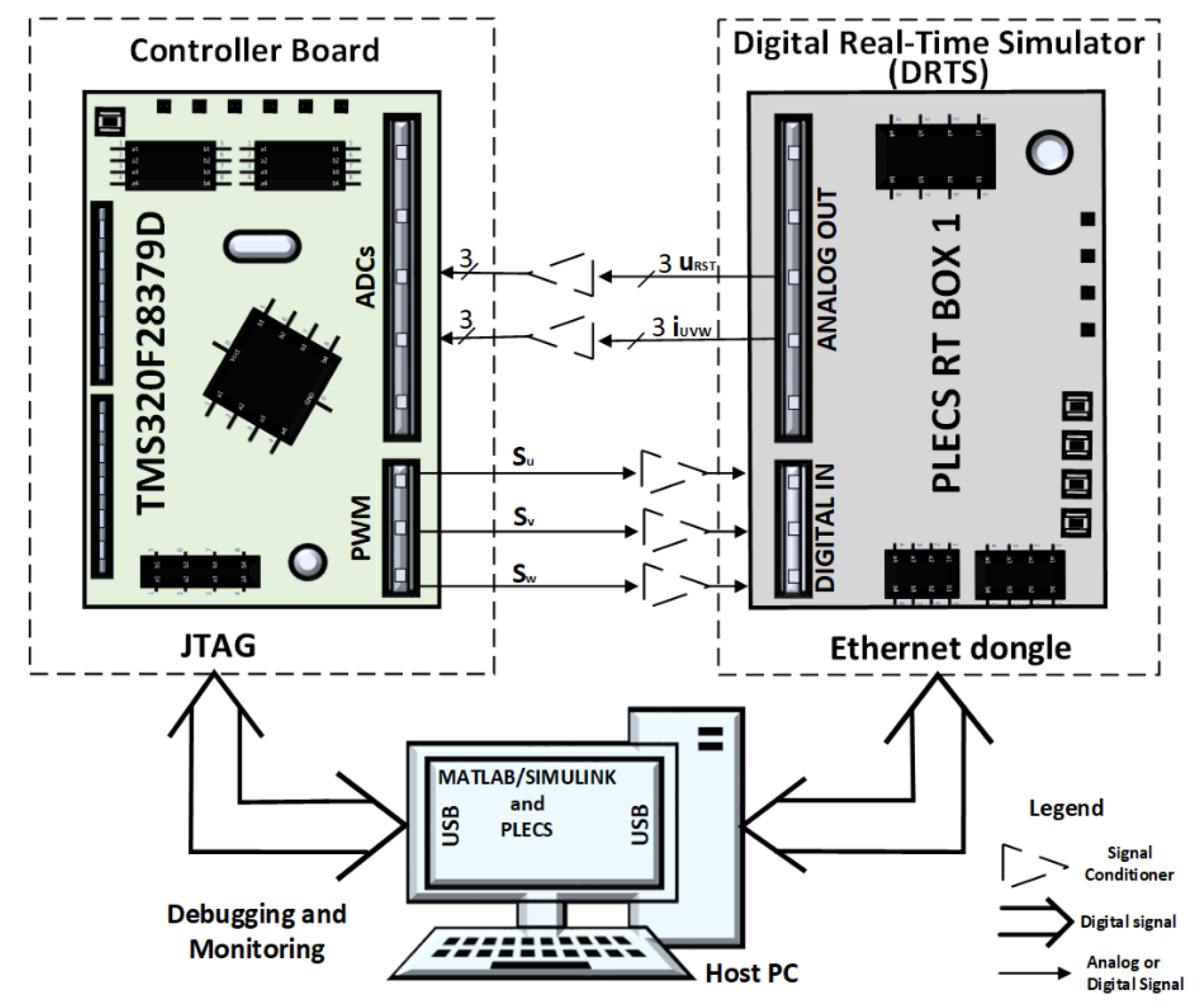 Electronics 11 01404 g004