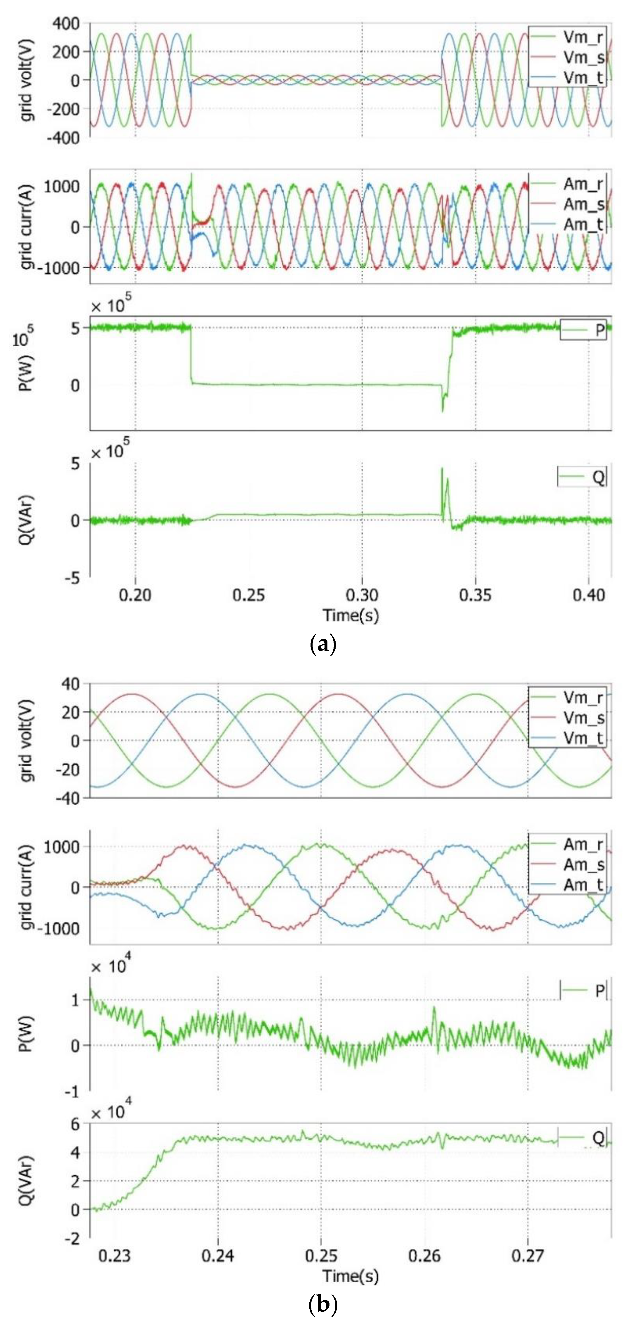Electronics 11 01404 g005