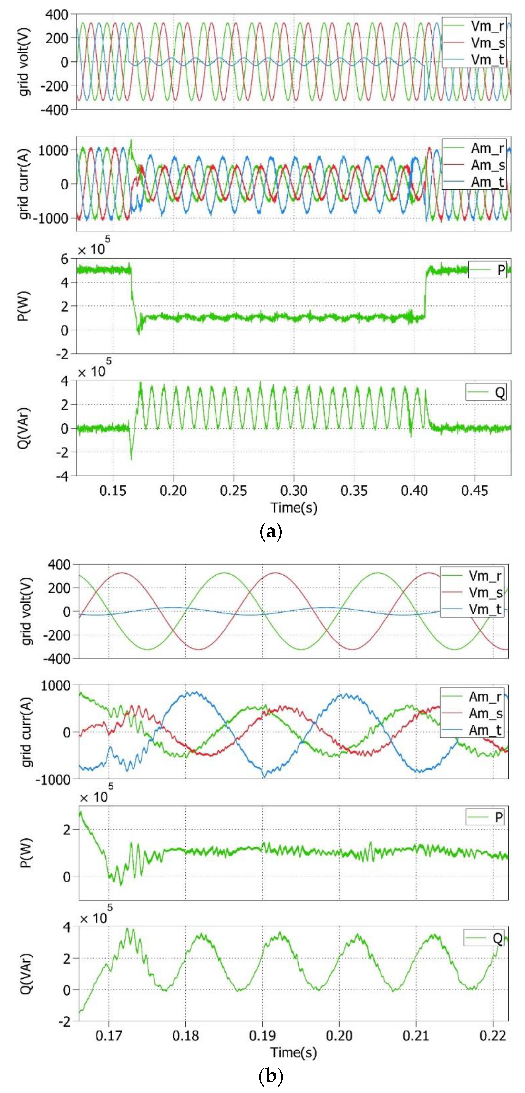 Electronics 11 01404 g006