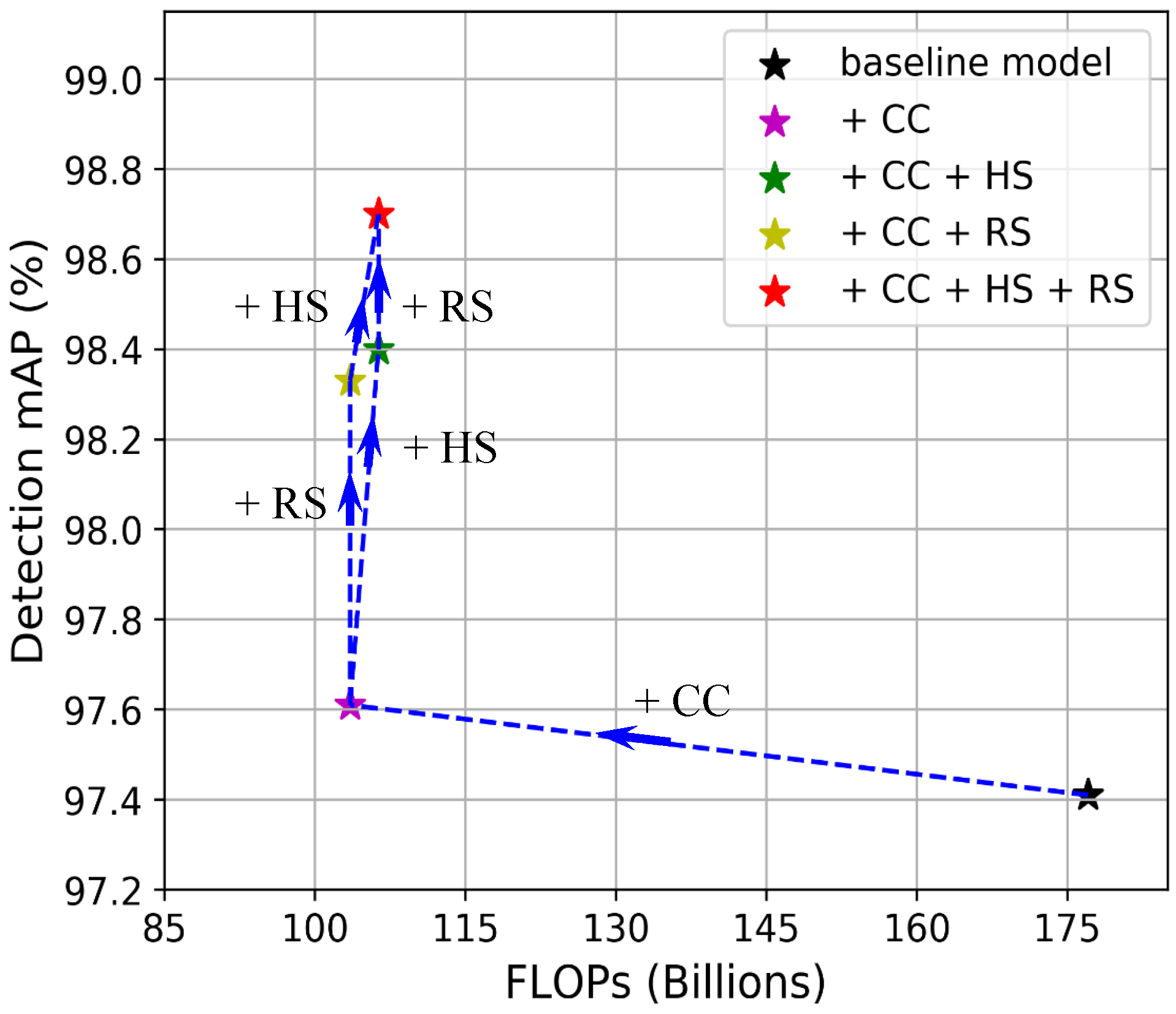 Electronics 11 01407 g010