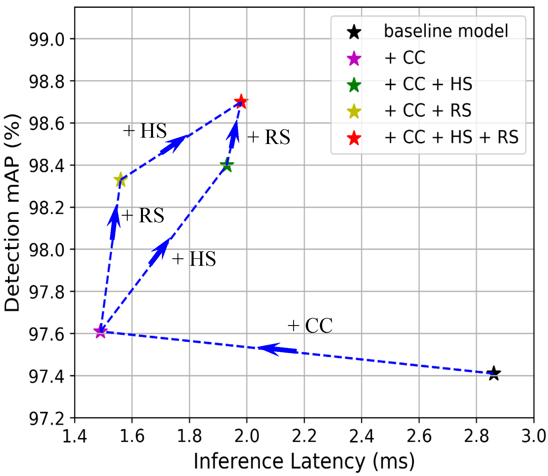 Electronics 11 01407 g011
