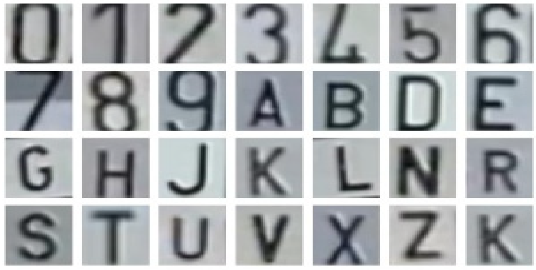 Electronics 11 01408 g004 550