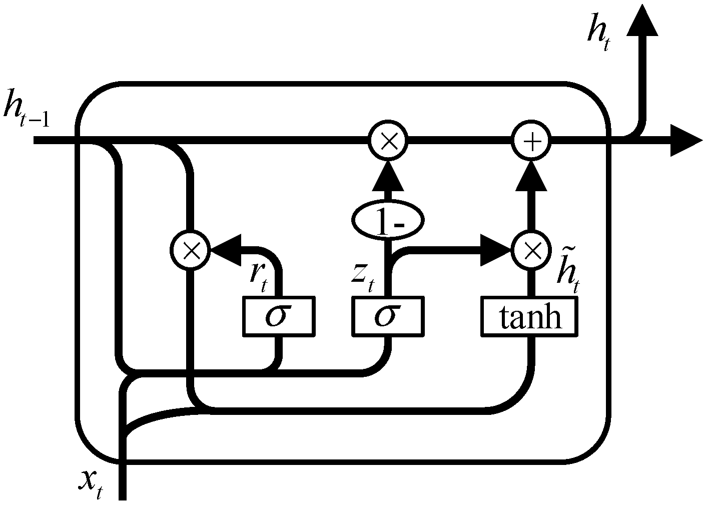 Electronics 11 01409 g003