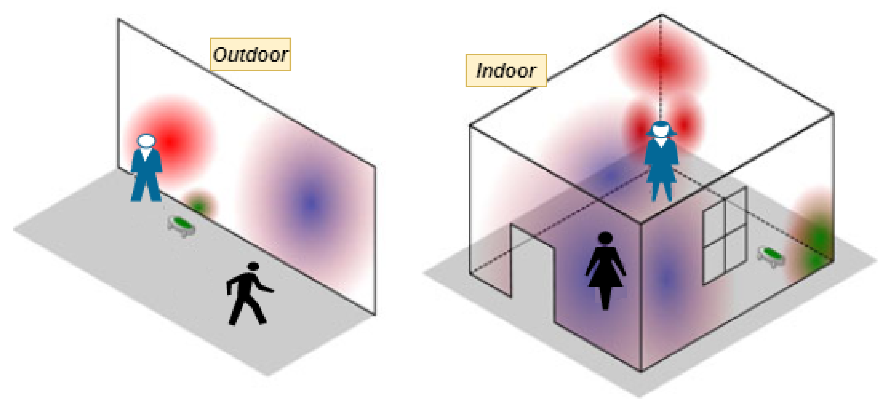 Electronics 11 01411 g006 550