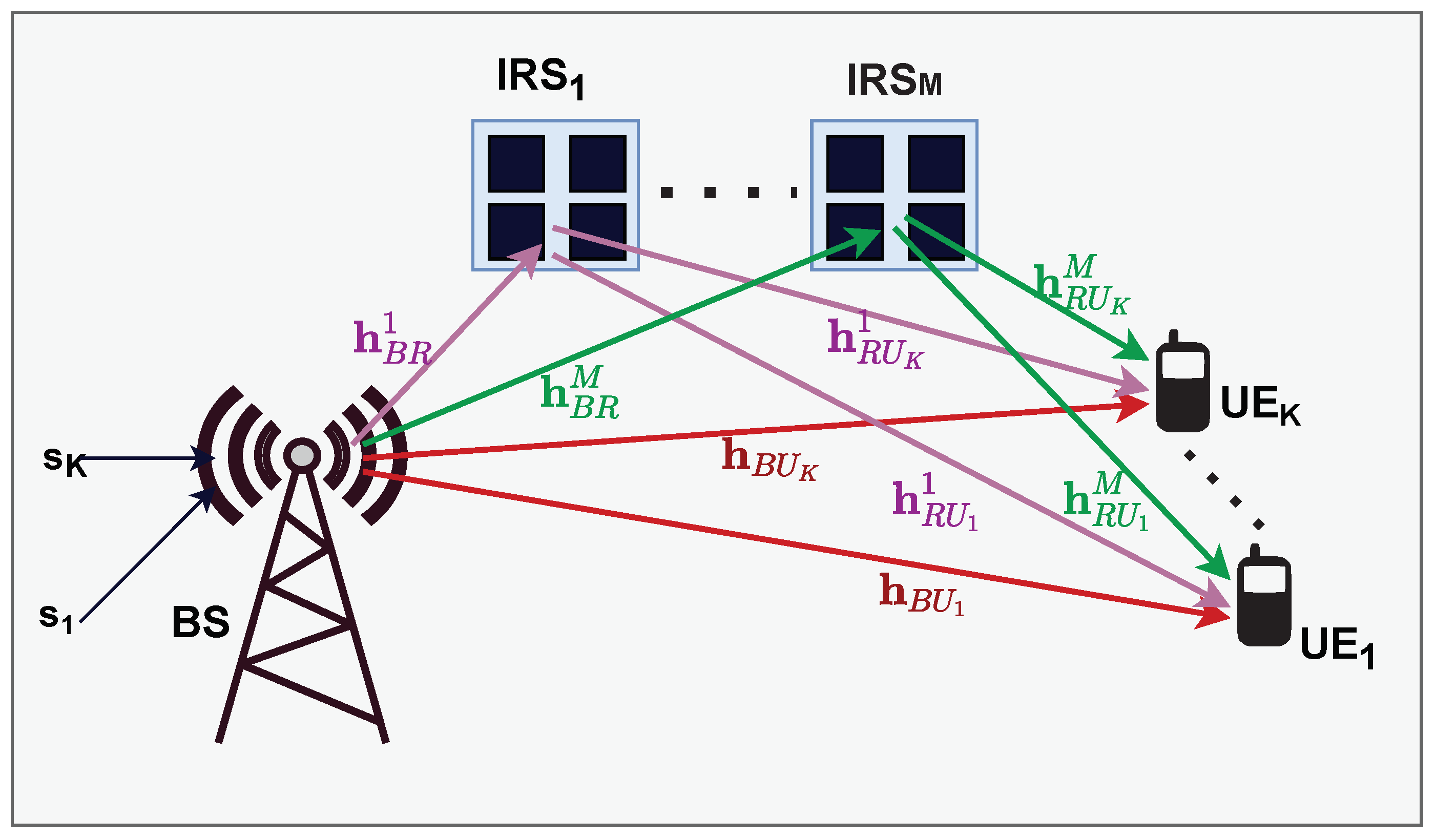 Electronics 11 01411 g010 550