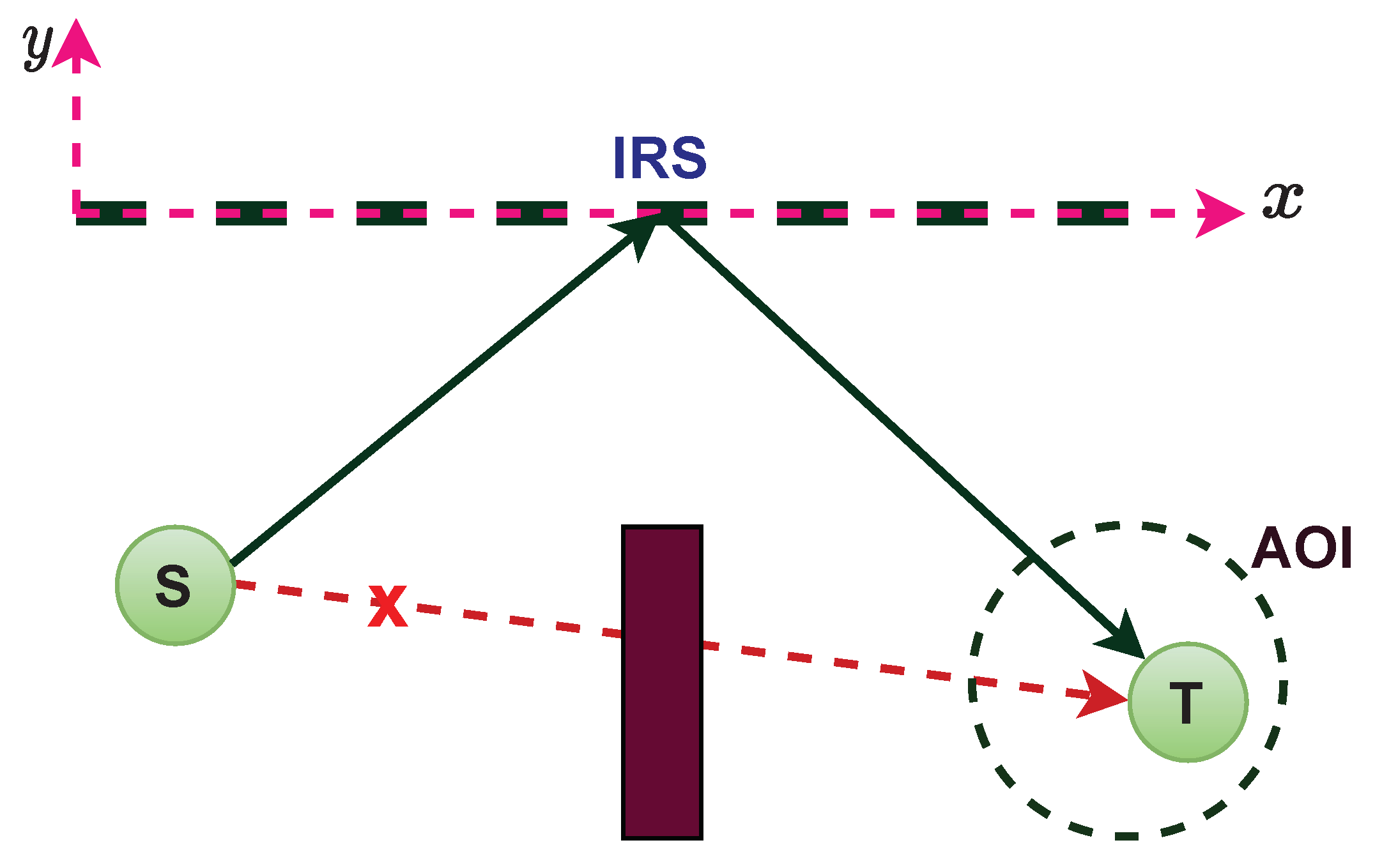 Electronics 11 01411 g011 550