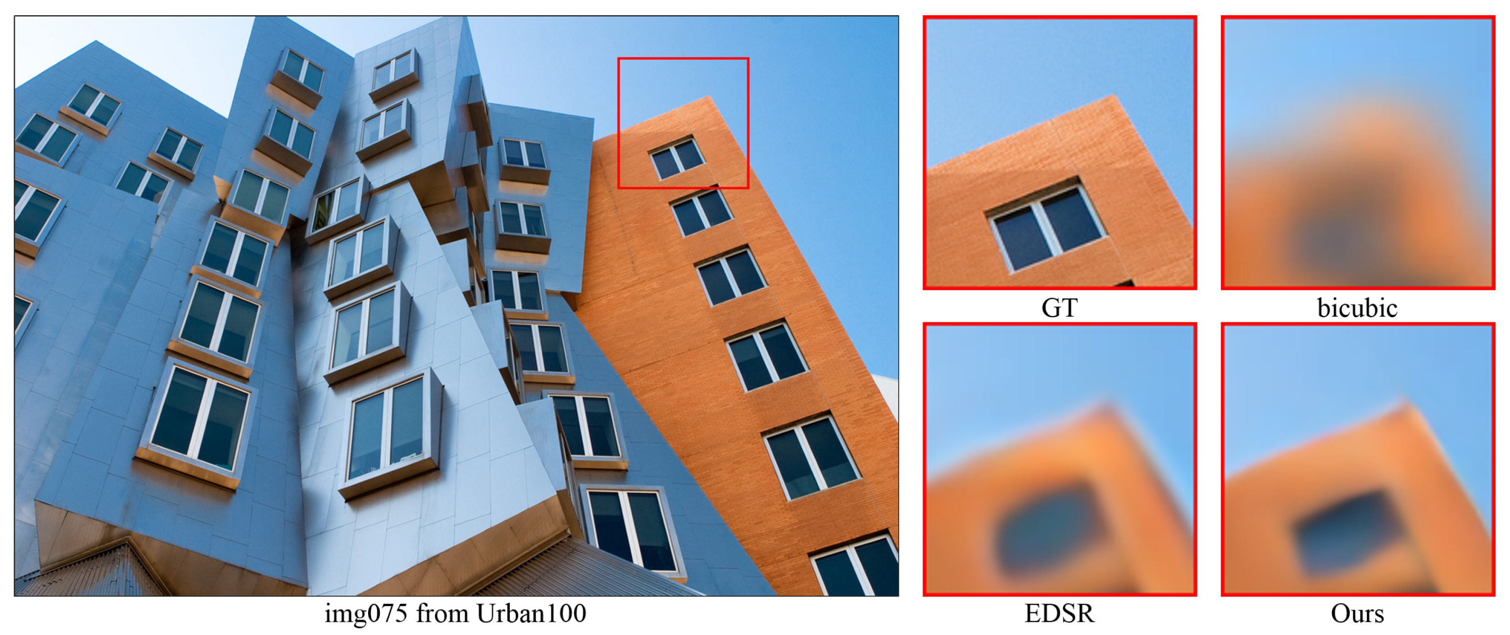 Electronics 11 01412 g001 550