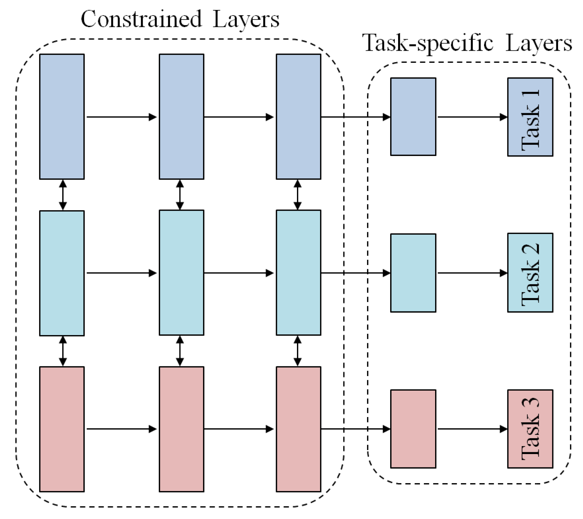 Electronics 11 01412 g004 550