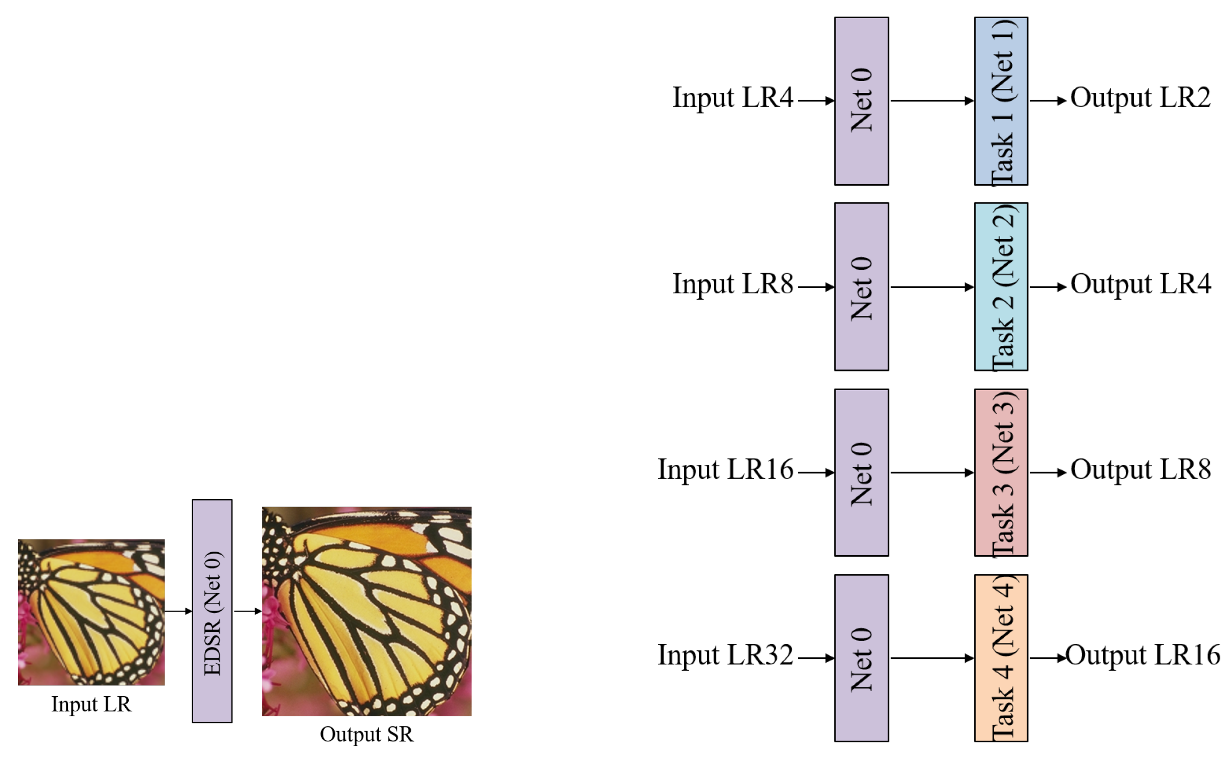 Electronics 11 01412 g005 550