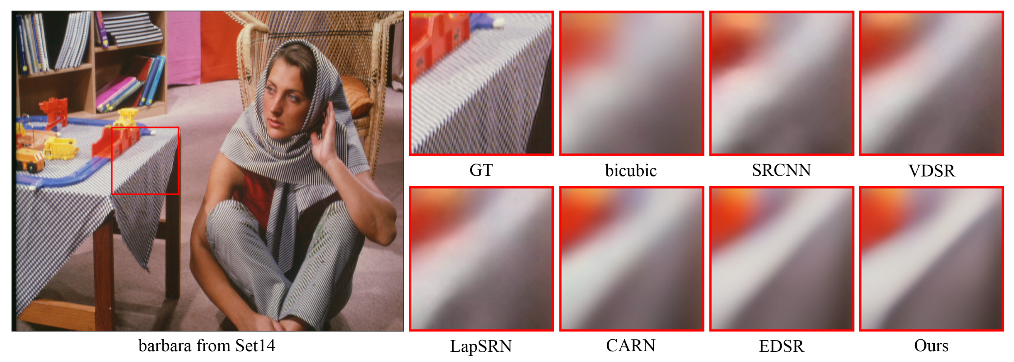 Electronics 11 01412 g008a 550