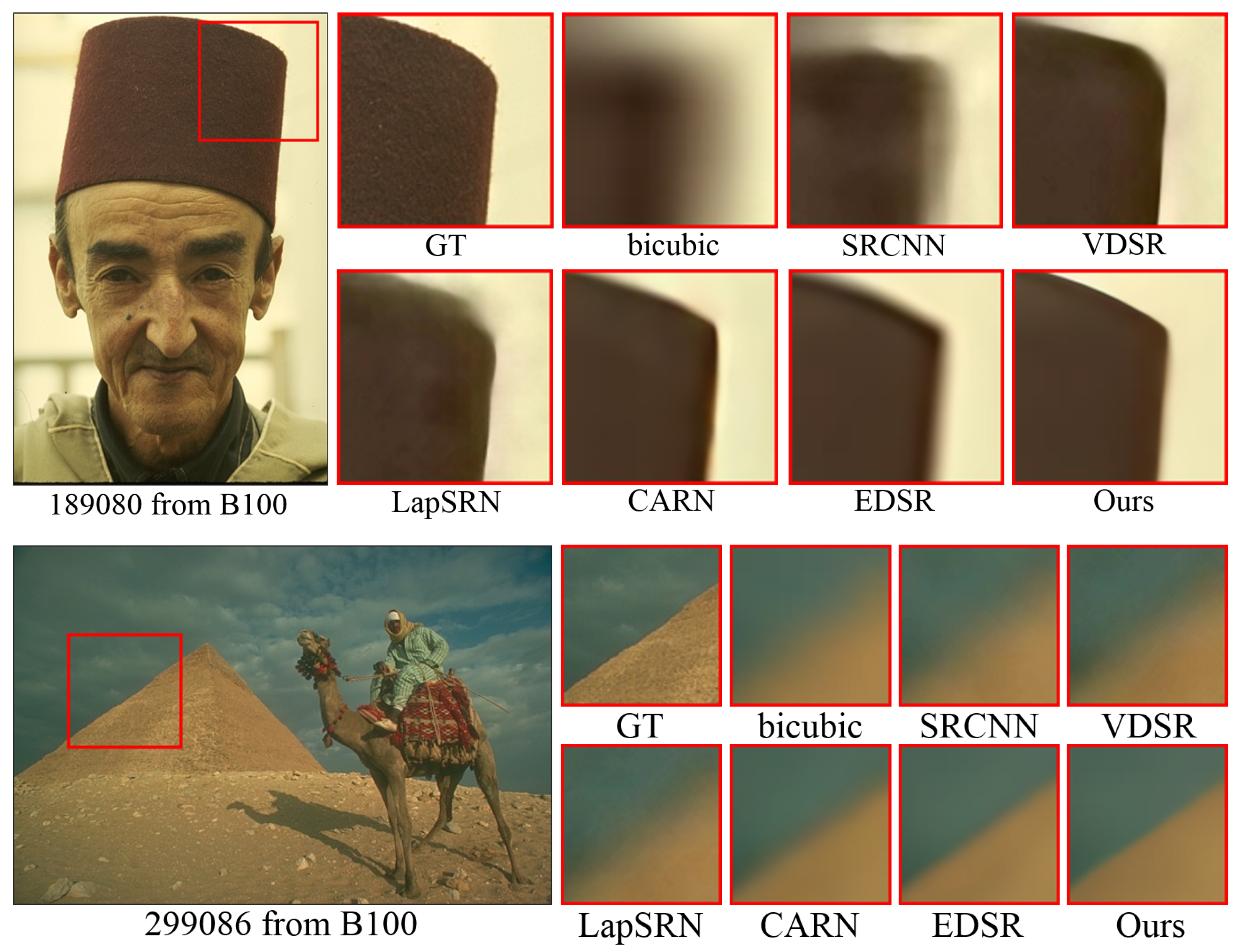 Electronics 11 01412 g008b 550