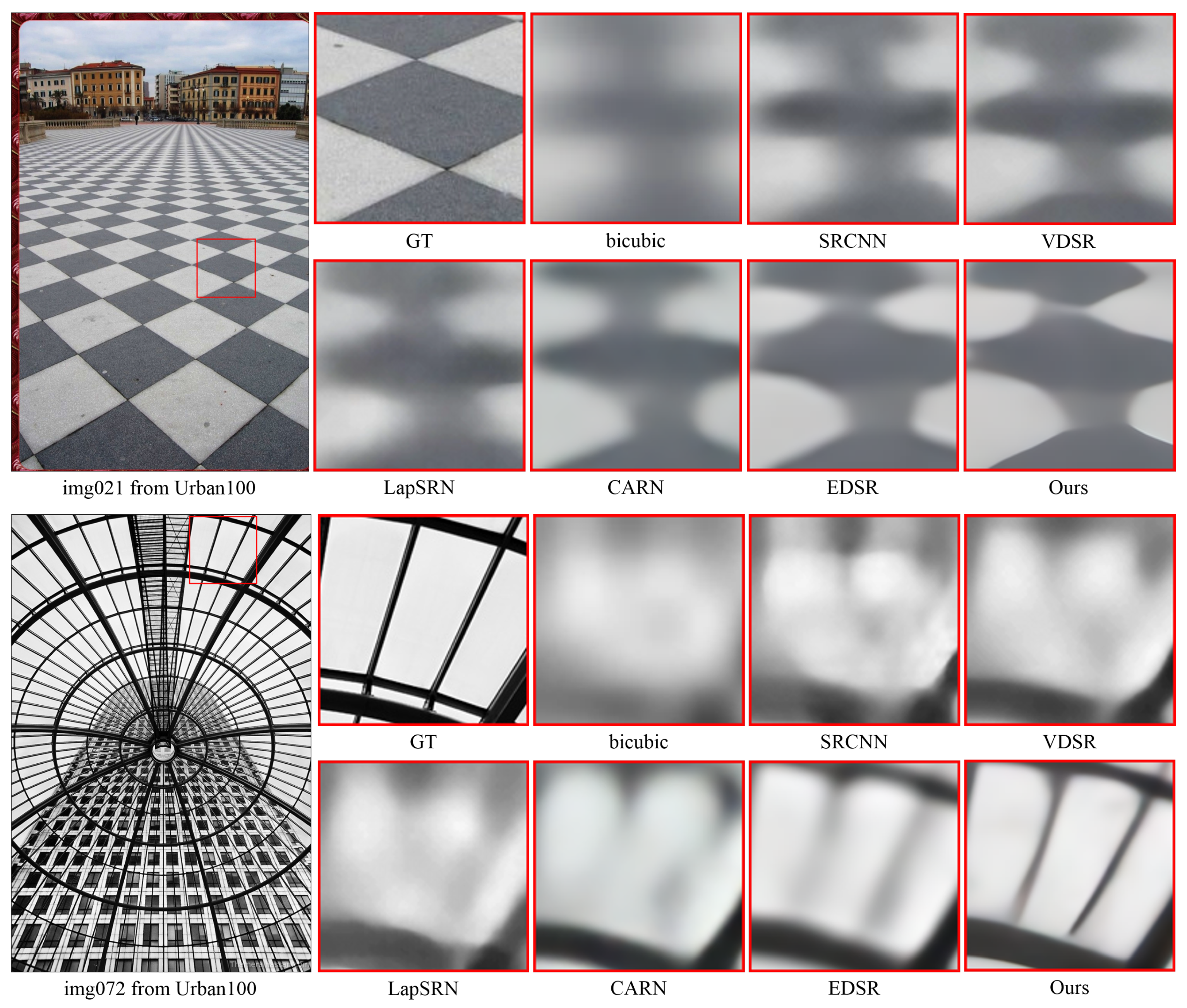 Electronics 11 01412 g009a 550