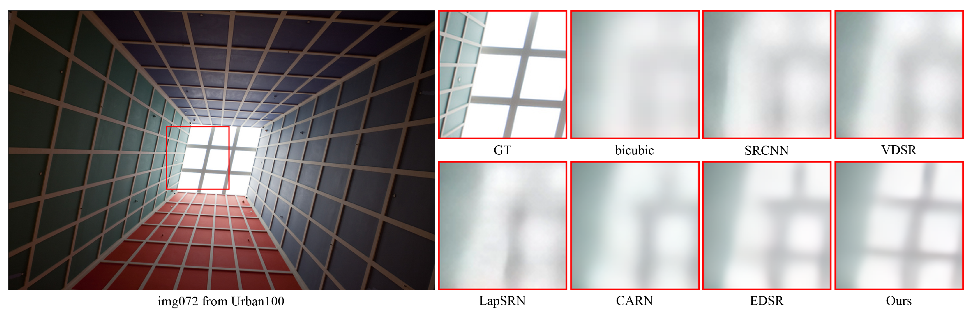 Electronics 11 01412 g009b 550