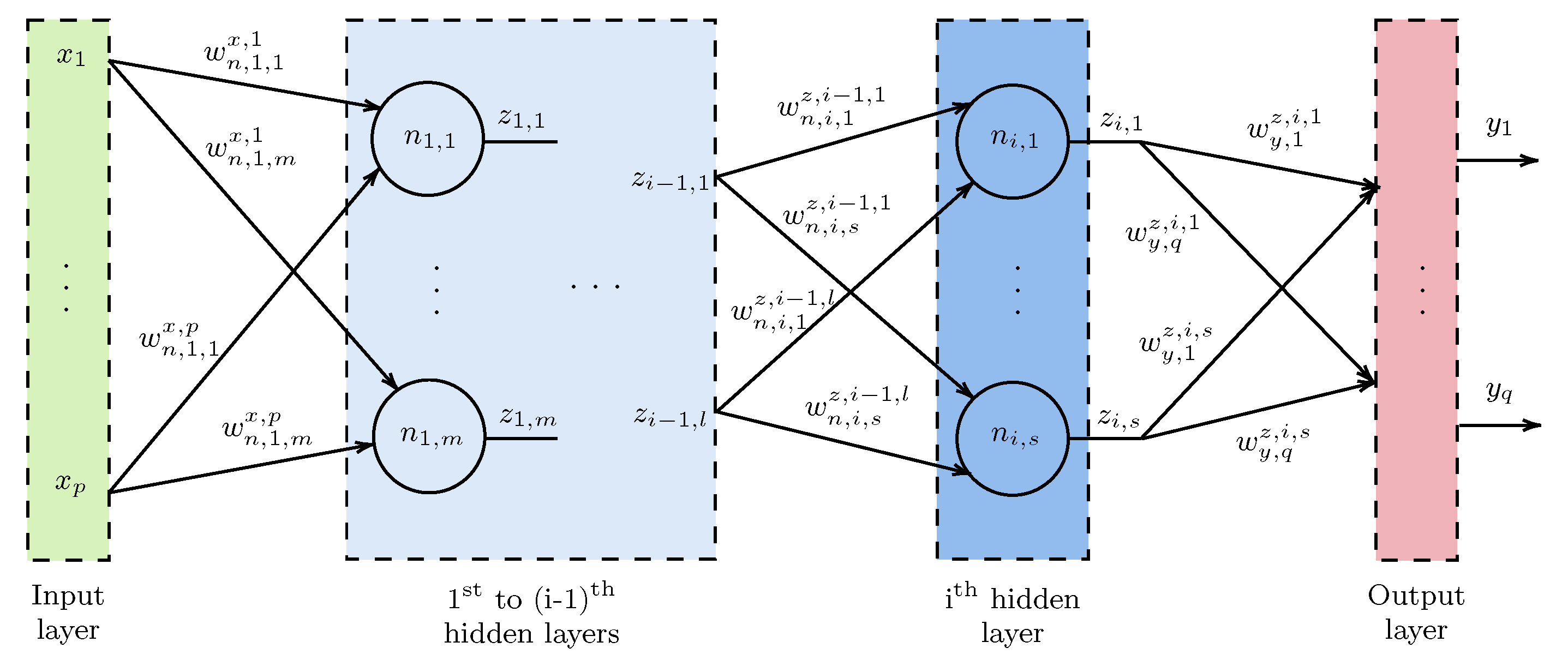 Electronics 11 01414 g007 550