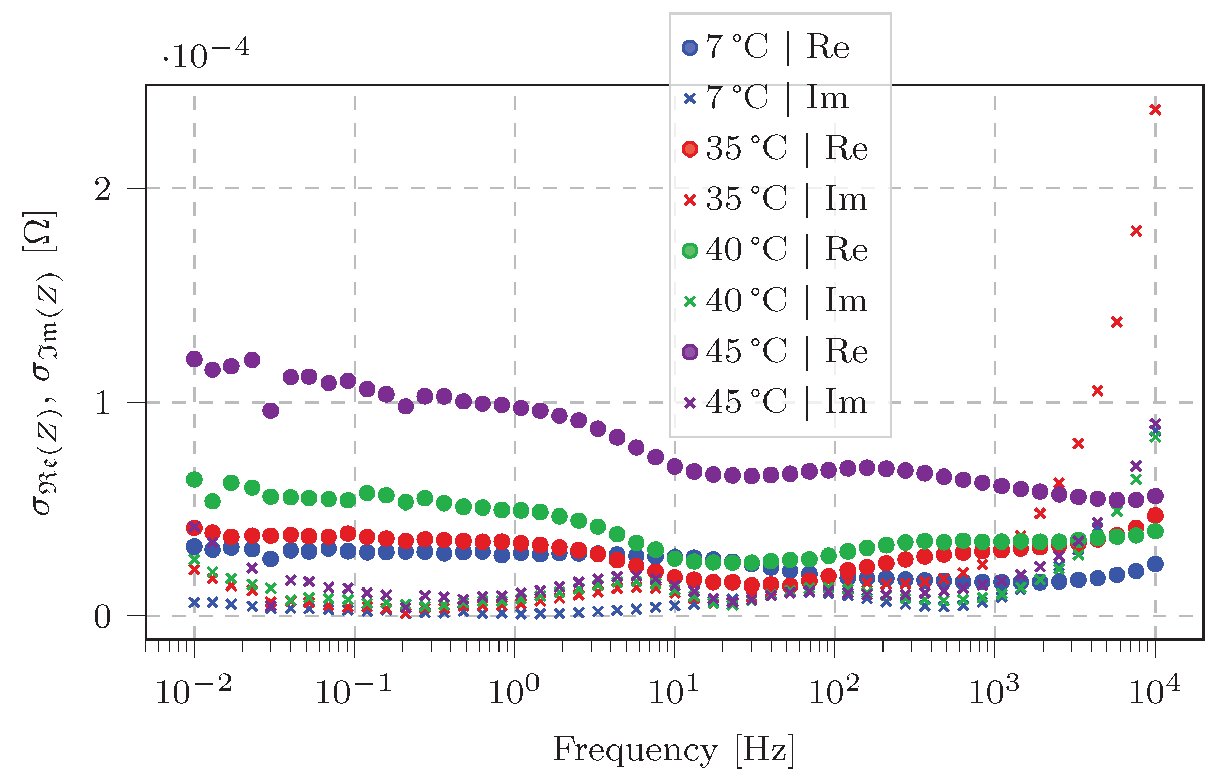 Electronics 11 01414 g009 550