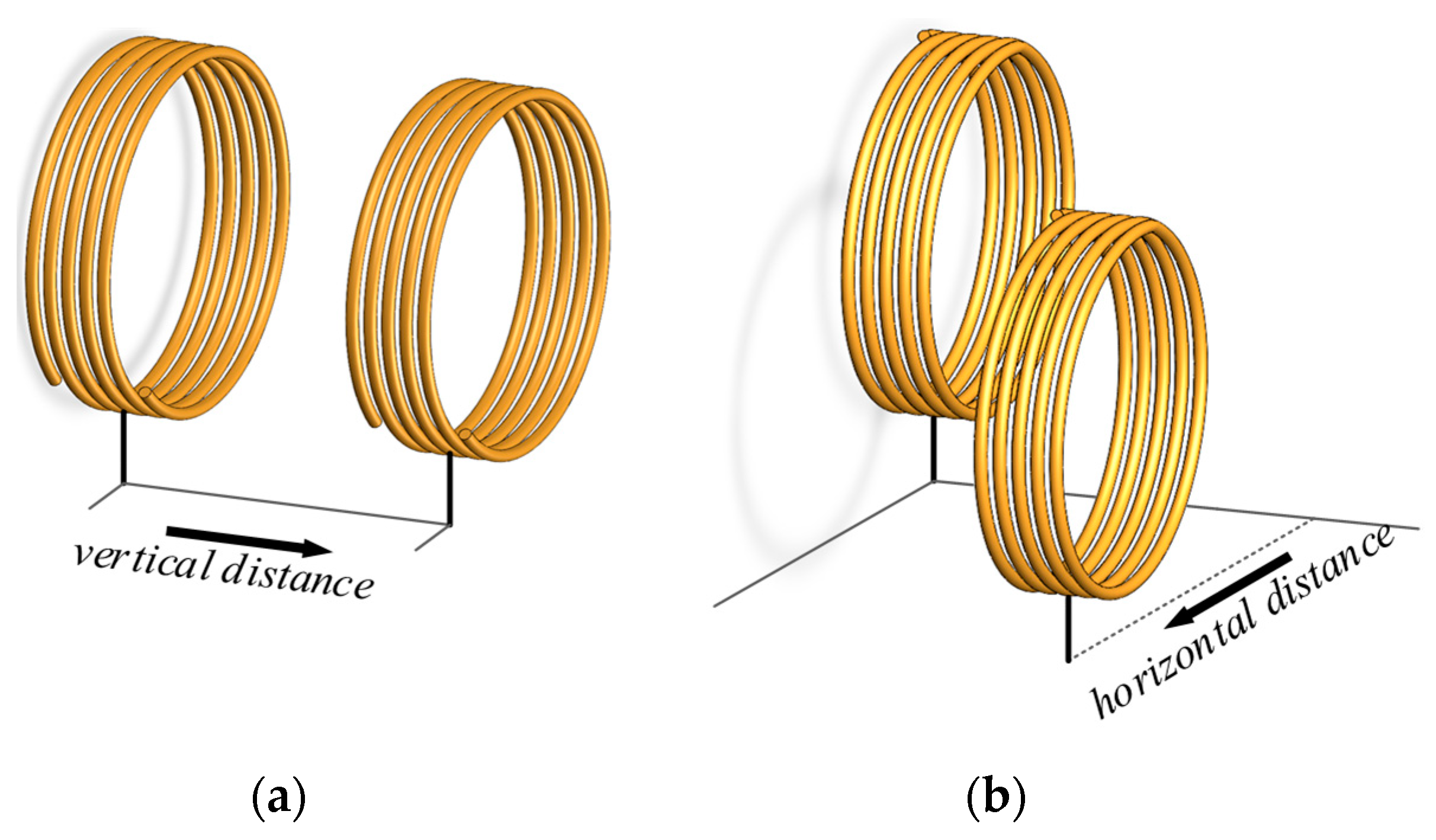 Electronics 11 01415 g004
