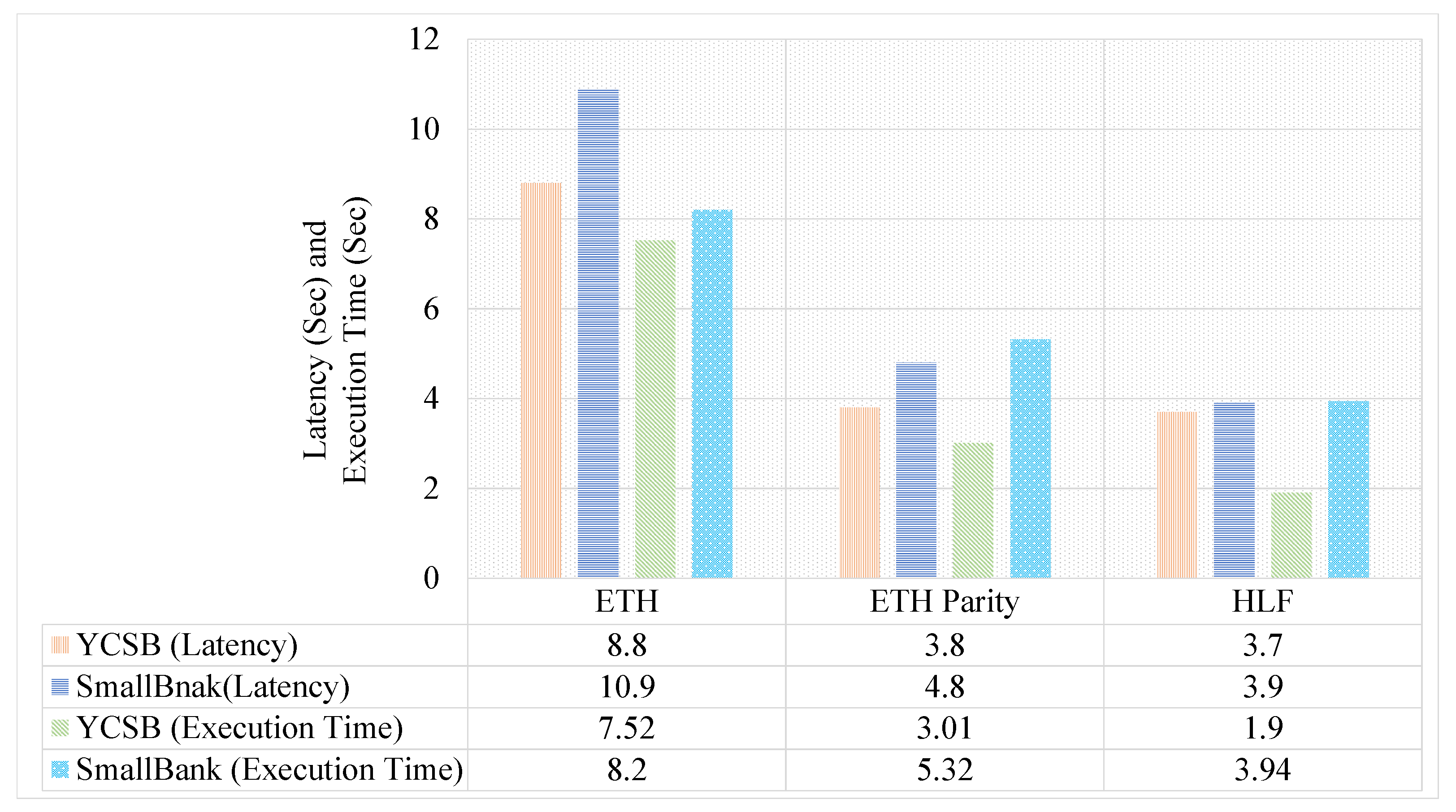 Electronics 11 01416 g009 550