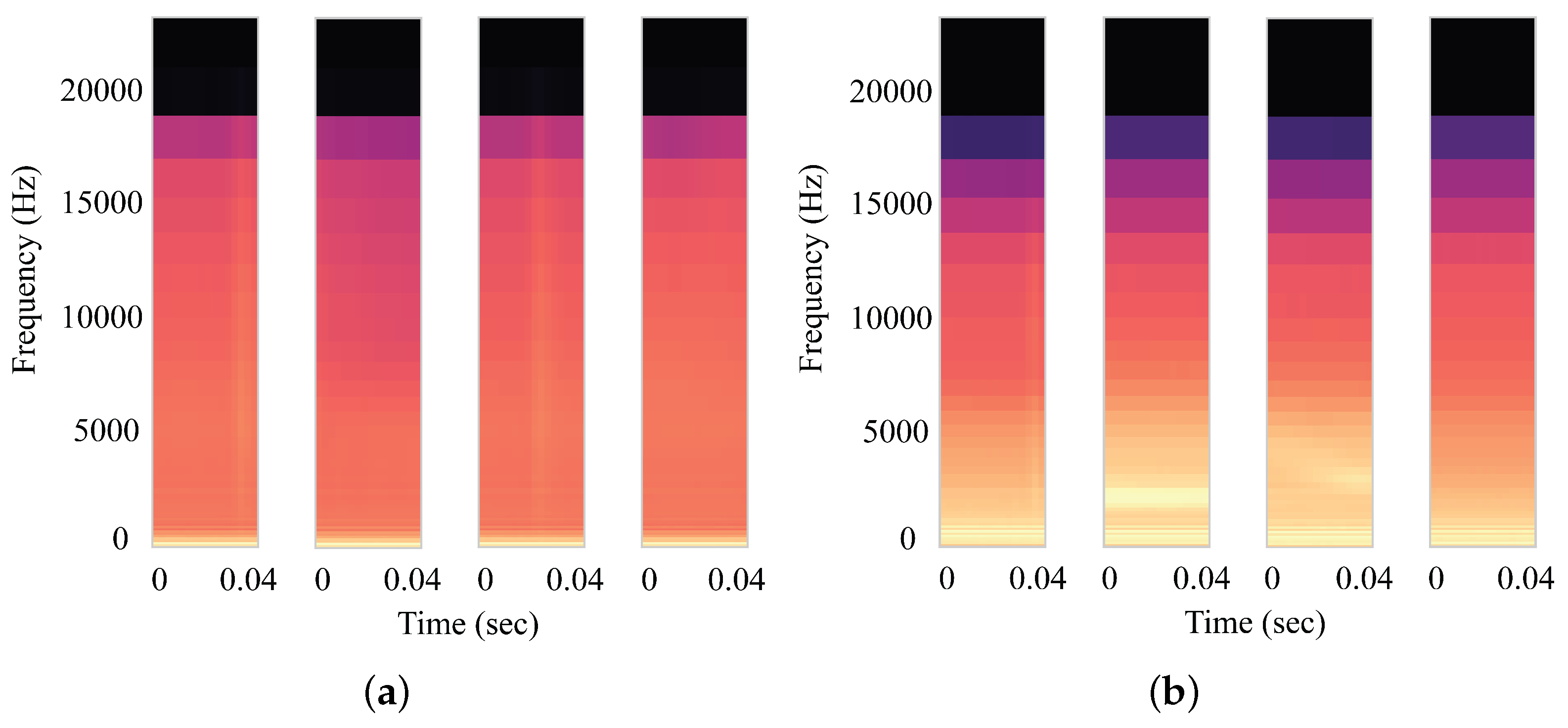 Electronics 11 01417 g003 550