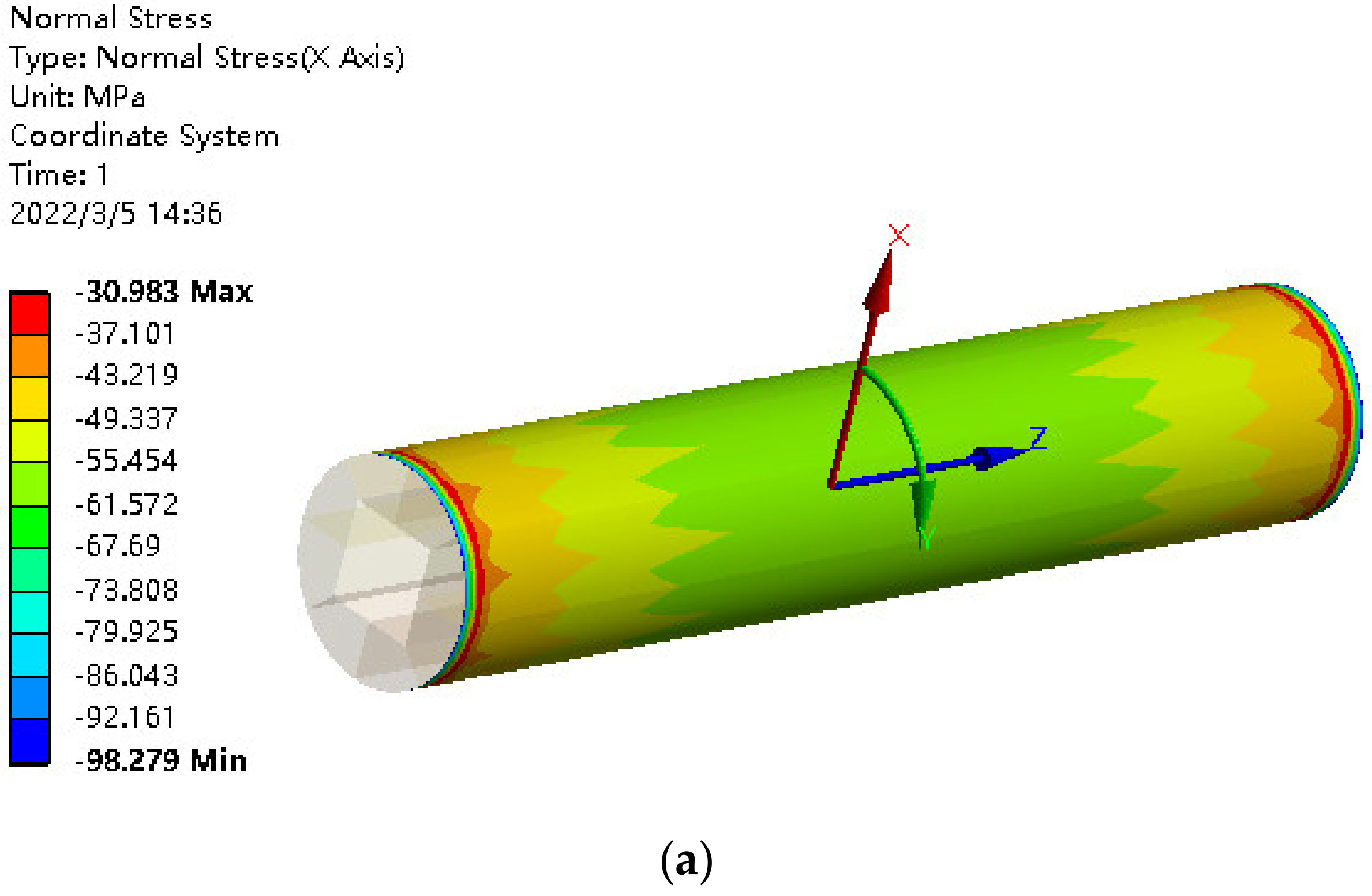 Electronics 11 01419 g010a