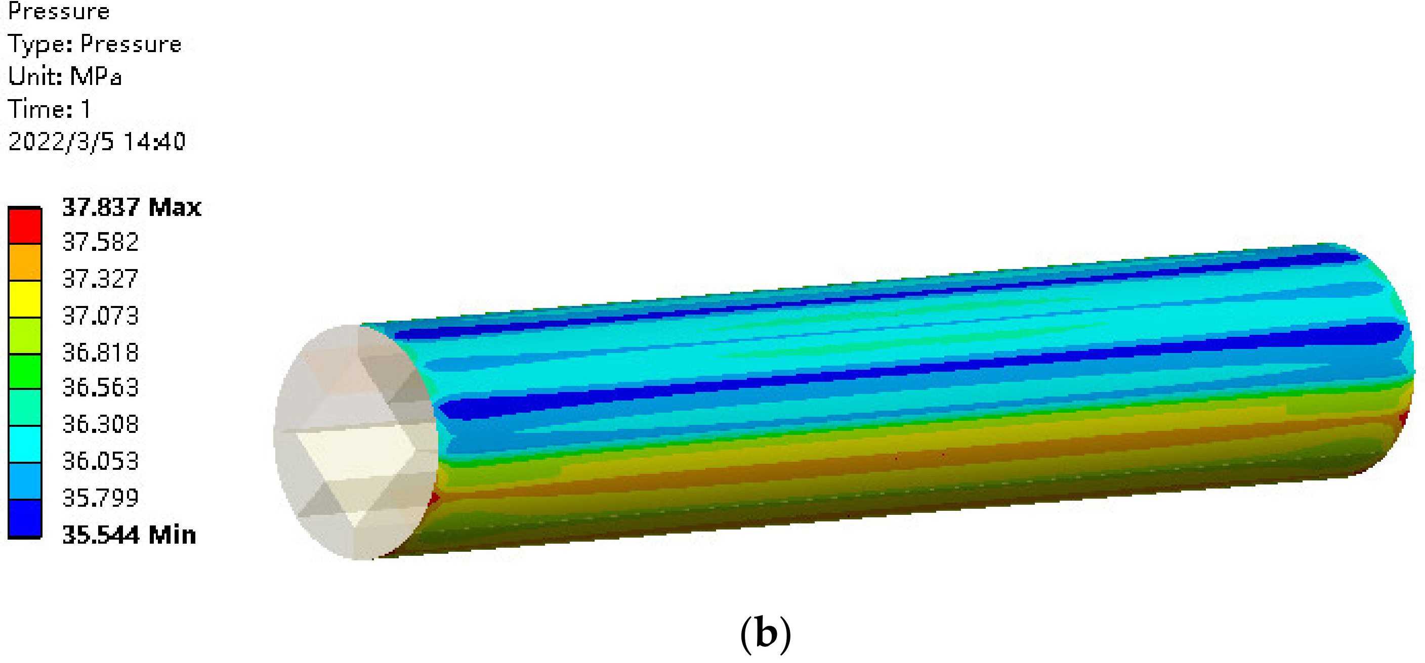 Electronics 11 01419 g011b