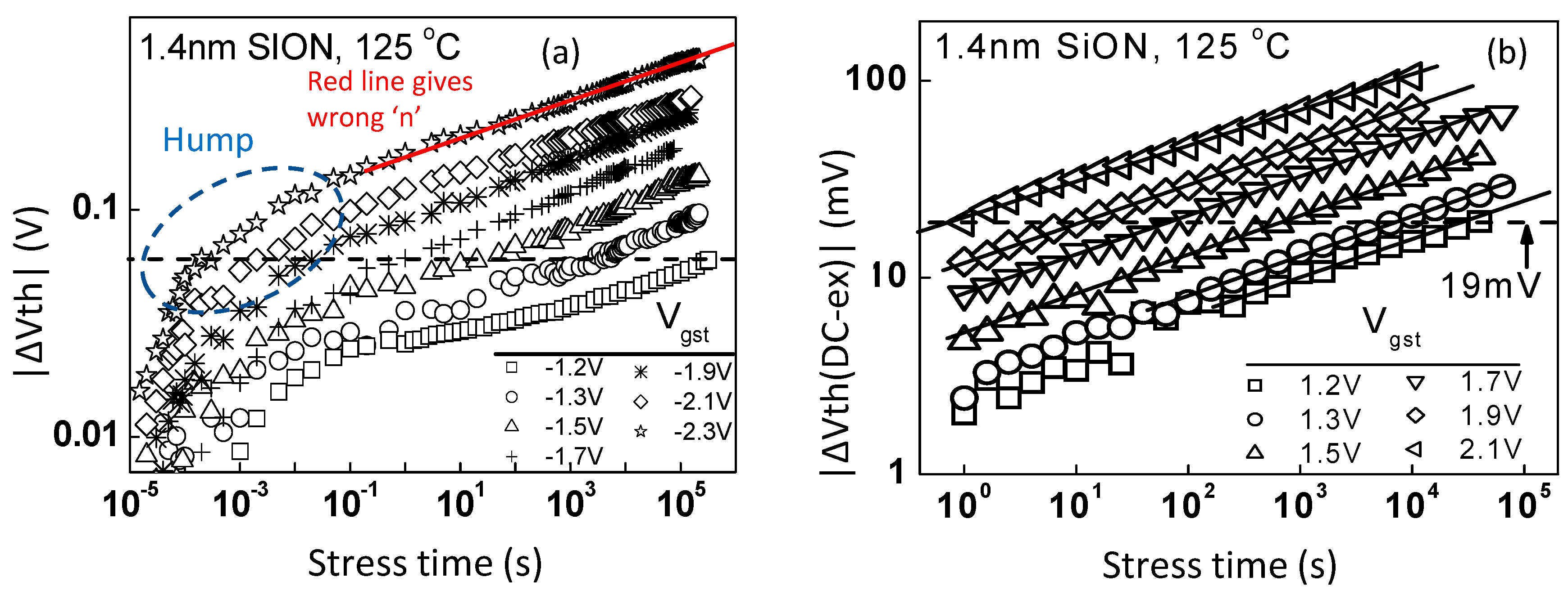 Electronics 11 01420 g006