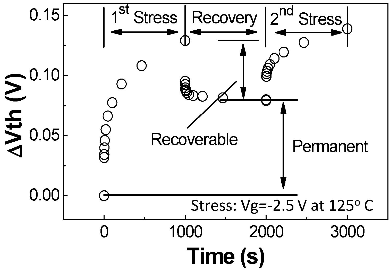 Electronics 11 01420 g007