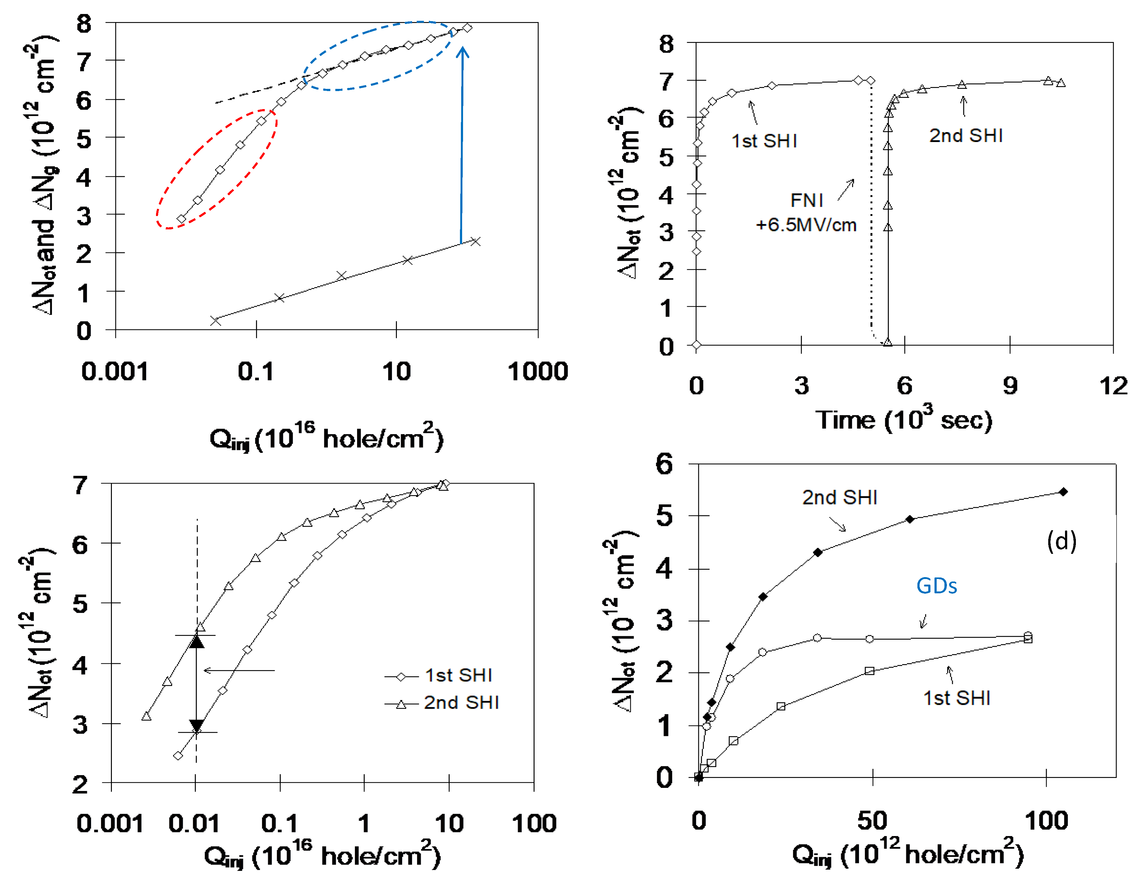 Electronics 11 01420 g010