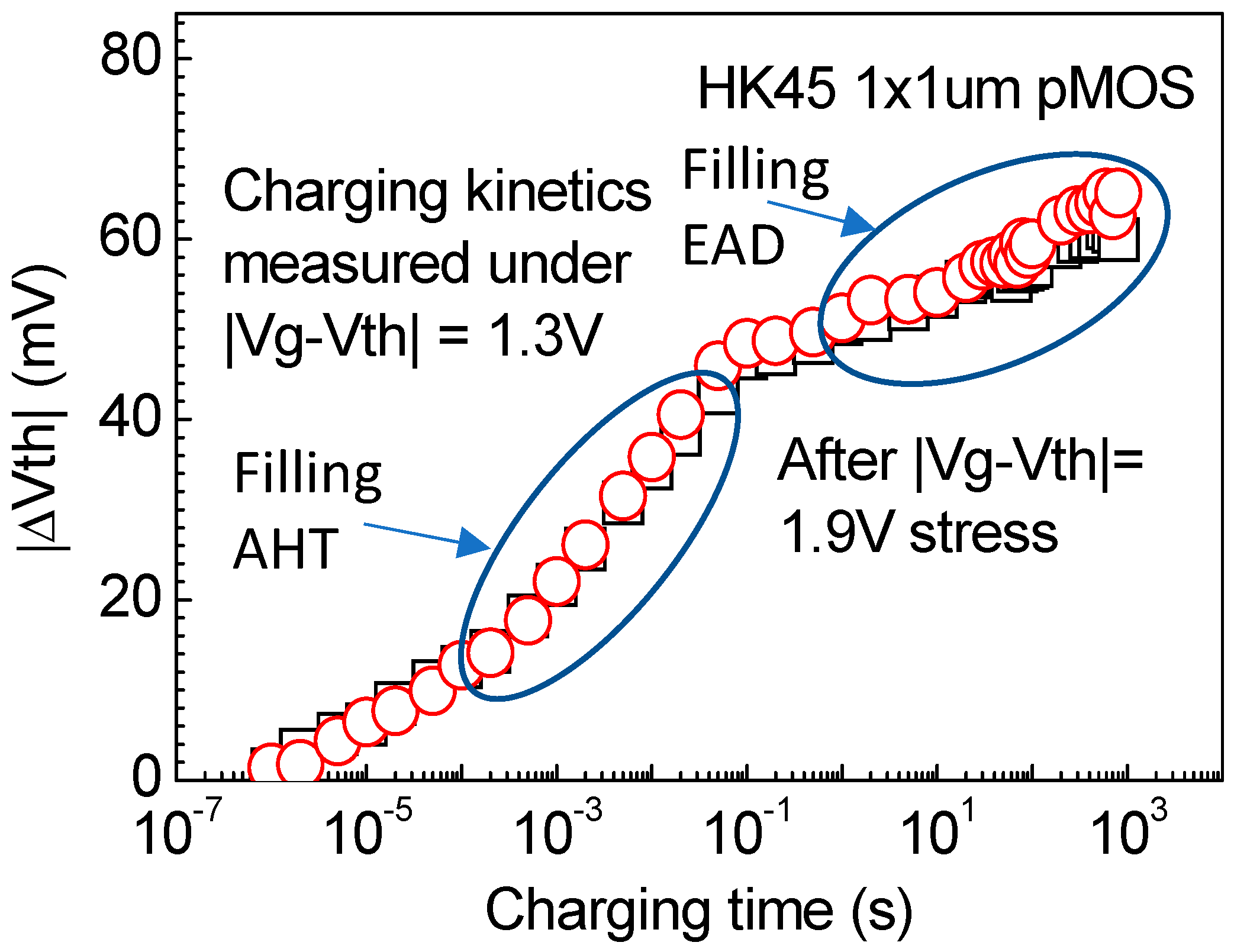 Electronics 11 01420 g013