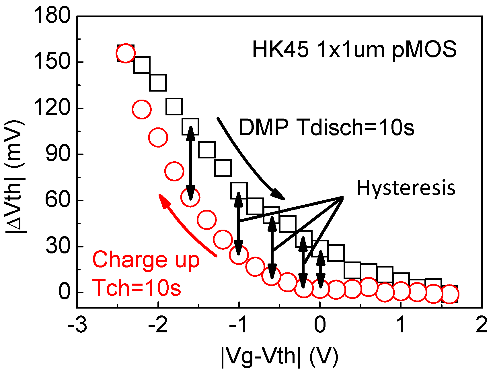 Electronics 11 01420 g016