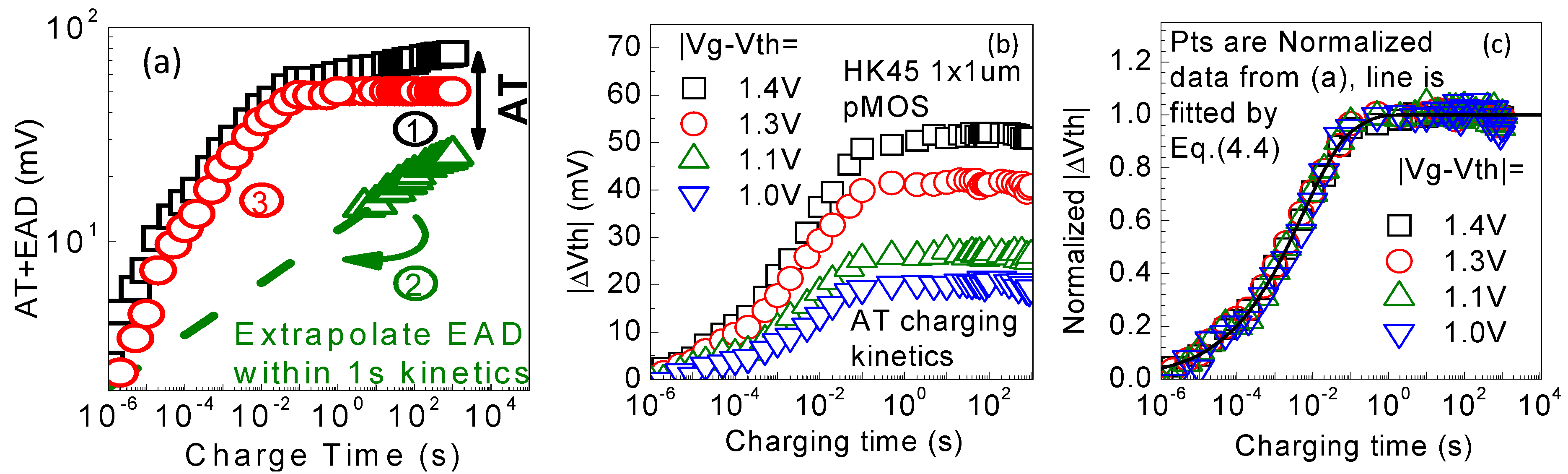 Electronics 11 01420 g018