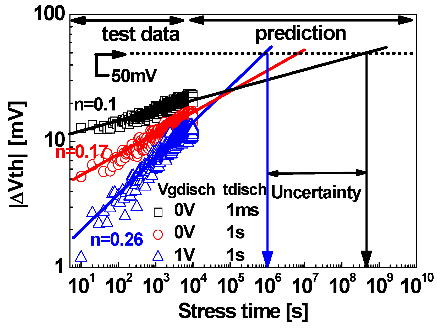 Electronics 11 01420 g021