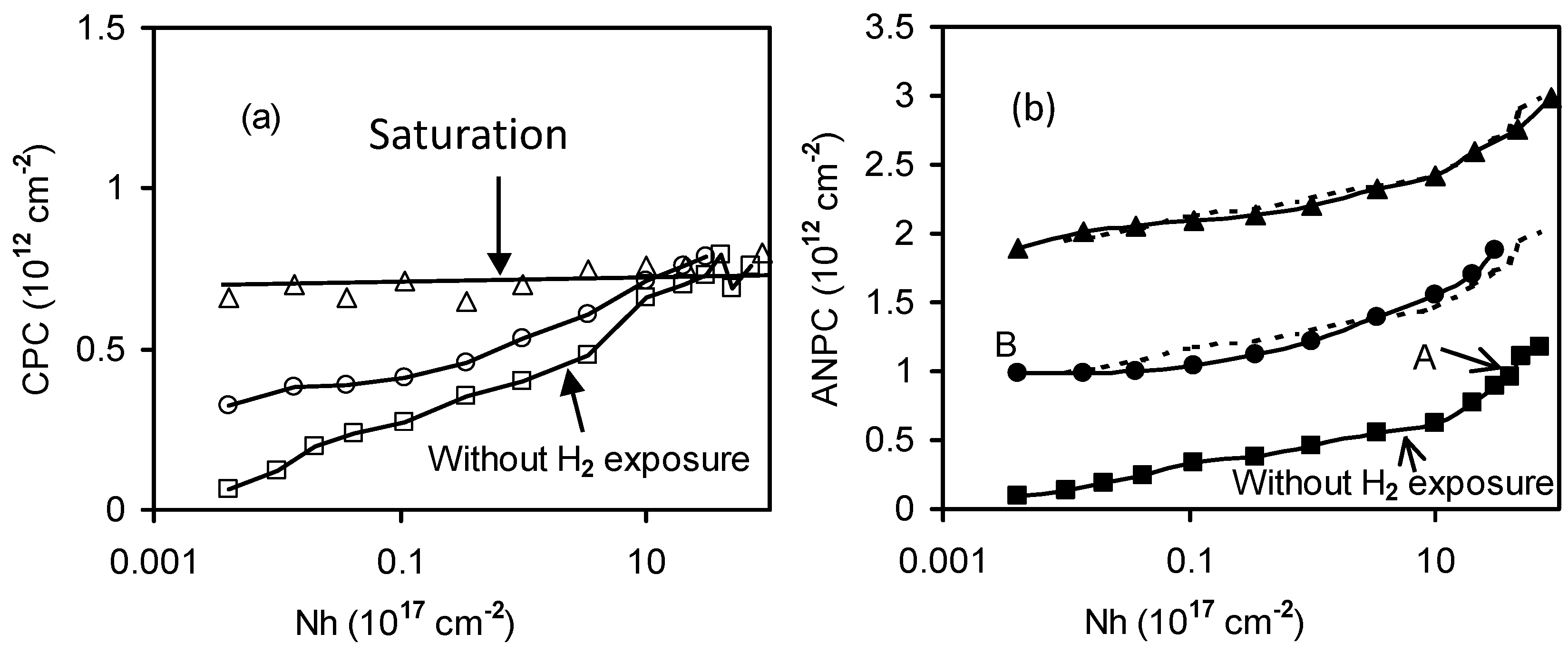 Electronics 11 01420 g023
